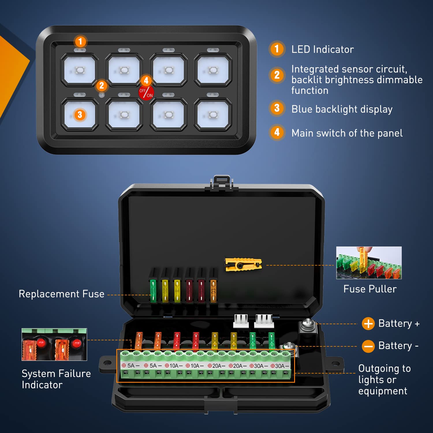 Nilight 8 Gang Switch Panel System Circuit Control Relay System Fuse Wiring Harness Automatic Dimmable ON Off LED Switch Pod for