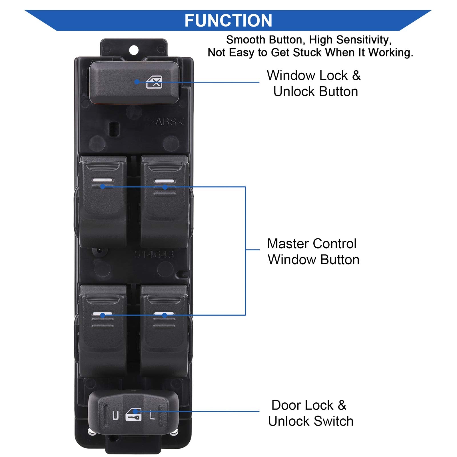 Obaee 25779767 Driver Side Master Power Window Switch Compatible with 2004-2012 Chevy Chevrolet Colorado / 2004-2012 GMC Canyon