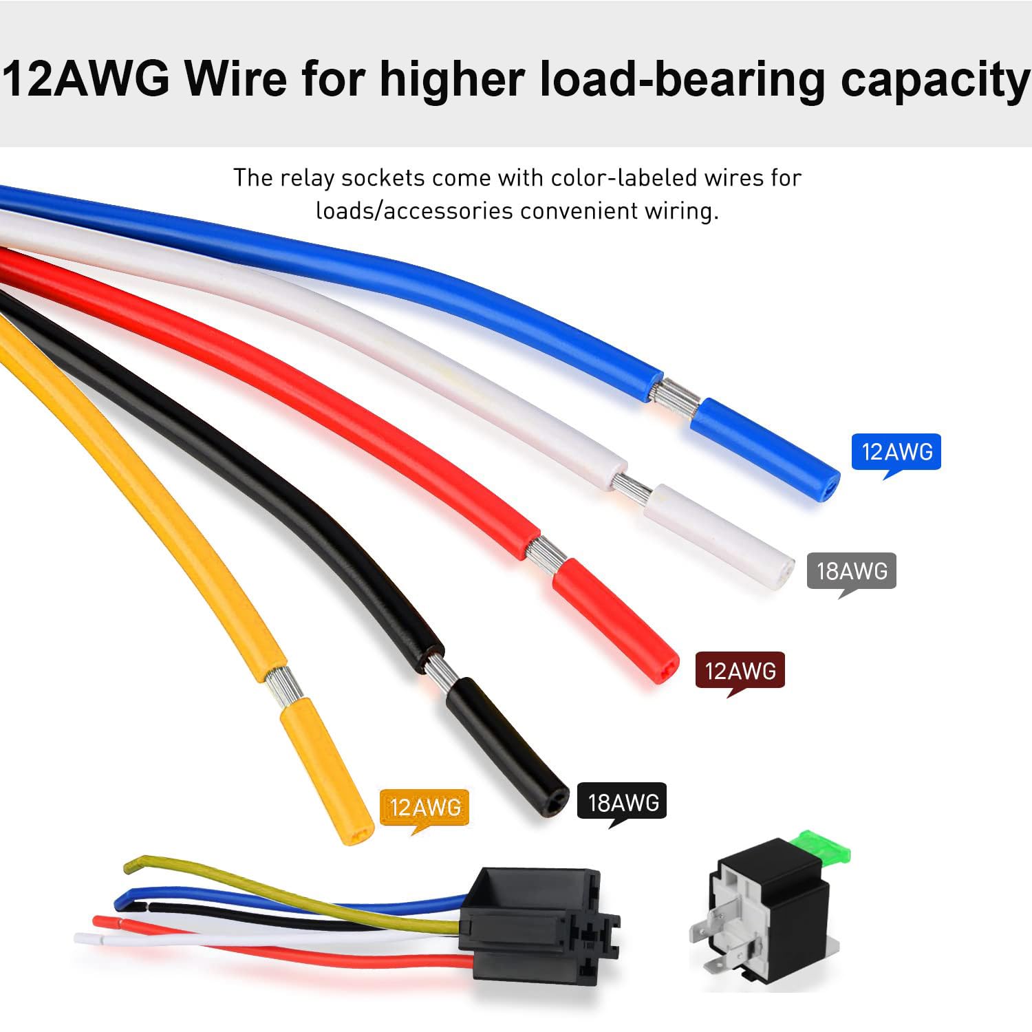 Gebildet 12V Fuse Relay Switch Harness Set - 30A ATO/ATC Blade Fuse, 5-Pin SPDT Automotive Electrical Relays with Heavy Duty 12