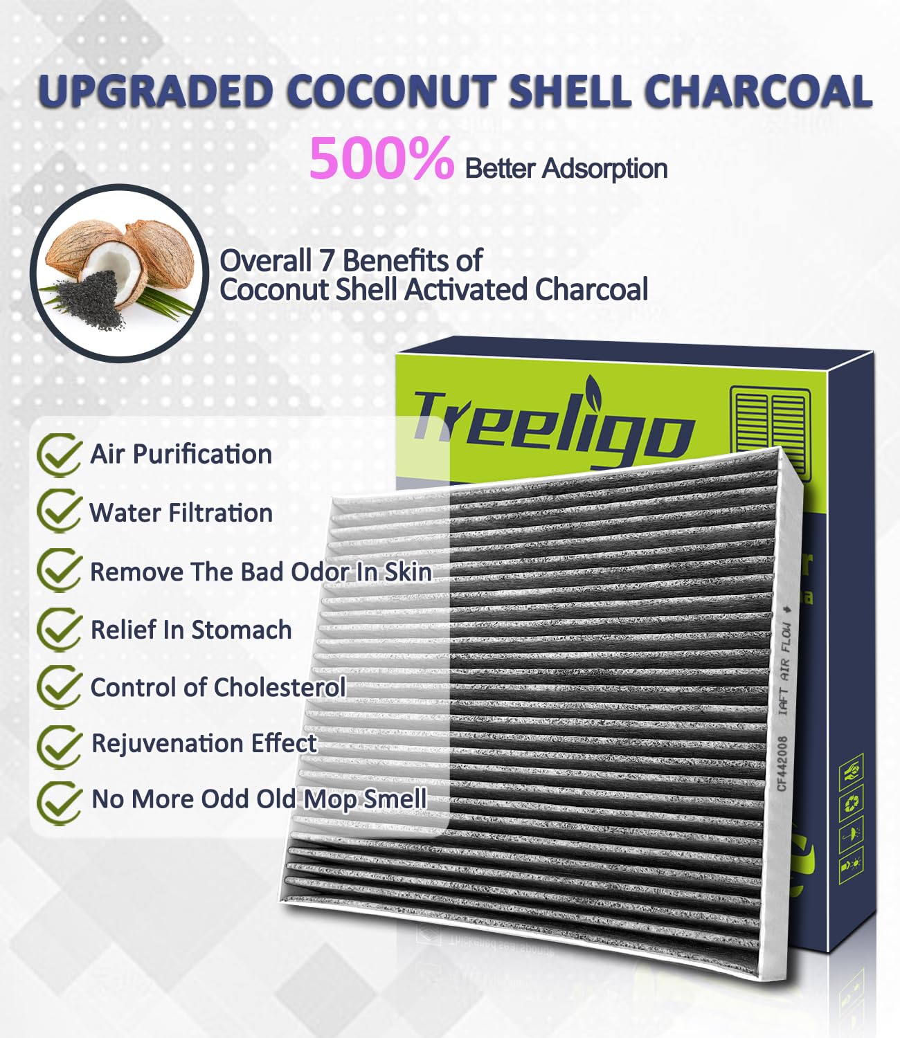 Treeligo Cf12772 Cabin Air Filter, Replacement For Ford Bronco Sport 2021 2022 2023 Escape 2020 2021 2022 Explorer 2020 2021 202