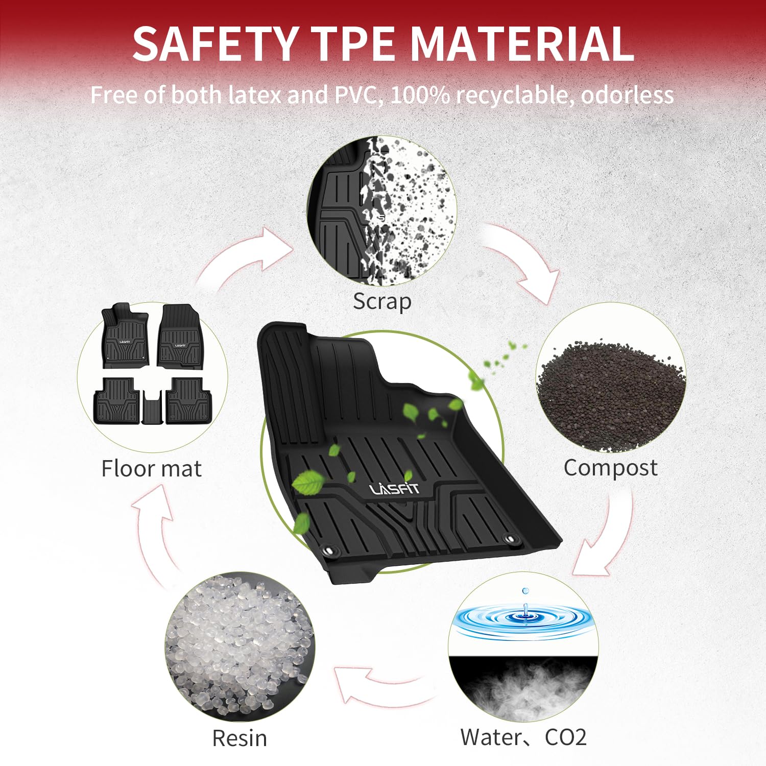 Lasfit Floor Mats For Honda Accord Sedan 2018 2019 2020 2021 2022 (Include Hybrid Models), All Weather Tpe Custom Fit Floor Line