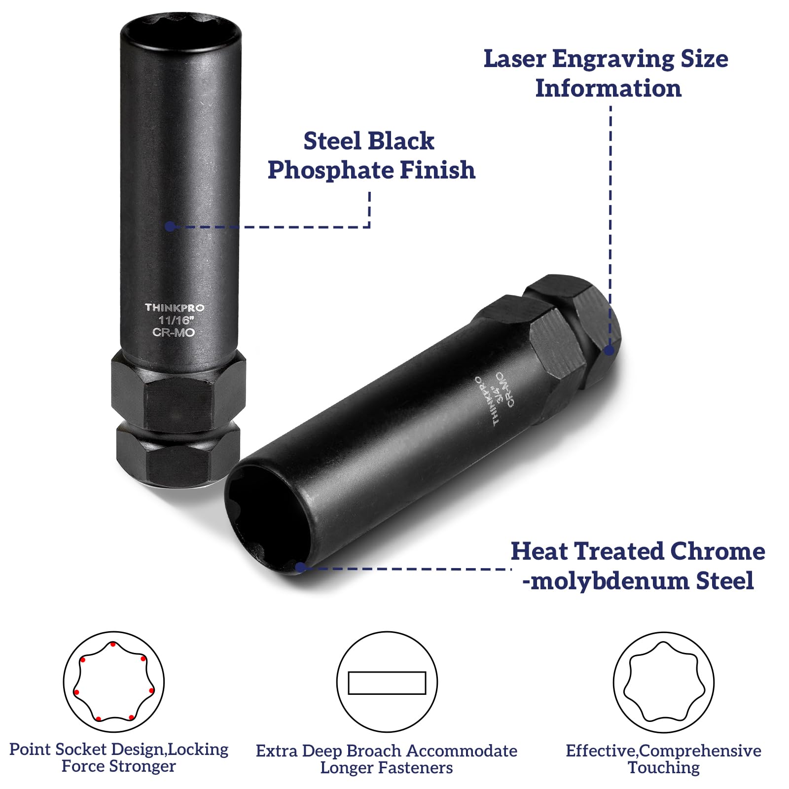 Thinkpro Wheel Lock Removal Kit - 8 Piece Sae & Metric Lug Nut Key Set For Easy Removal Of Locking Lug Nuts On Aftermarket And F