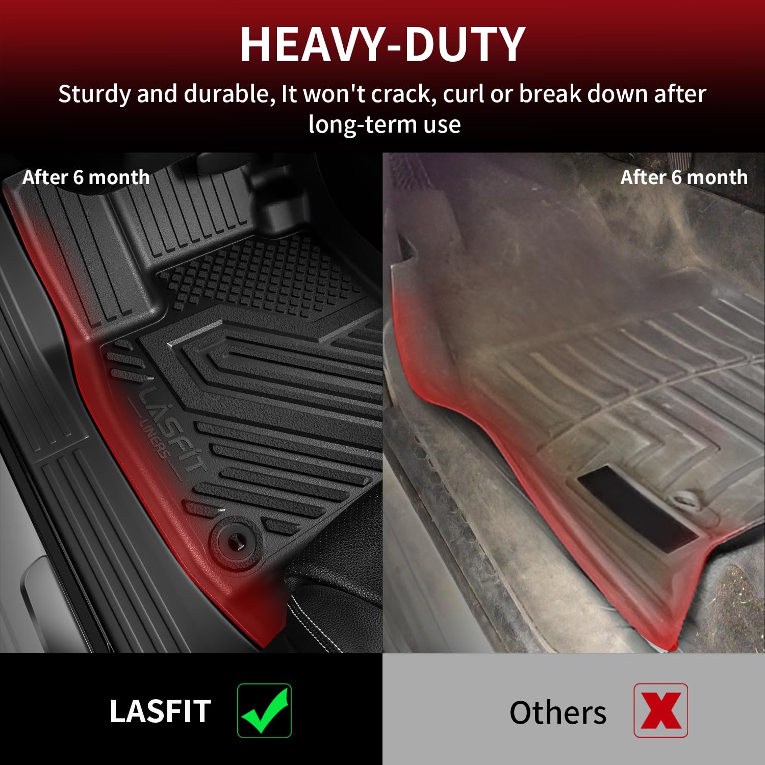 LASFIT All Weather Floor Mats & Trunk Mat for Honda Accord 2023-2026, TPE Liners, Black, Model XS-HN17A, Full Set