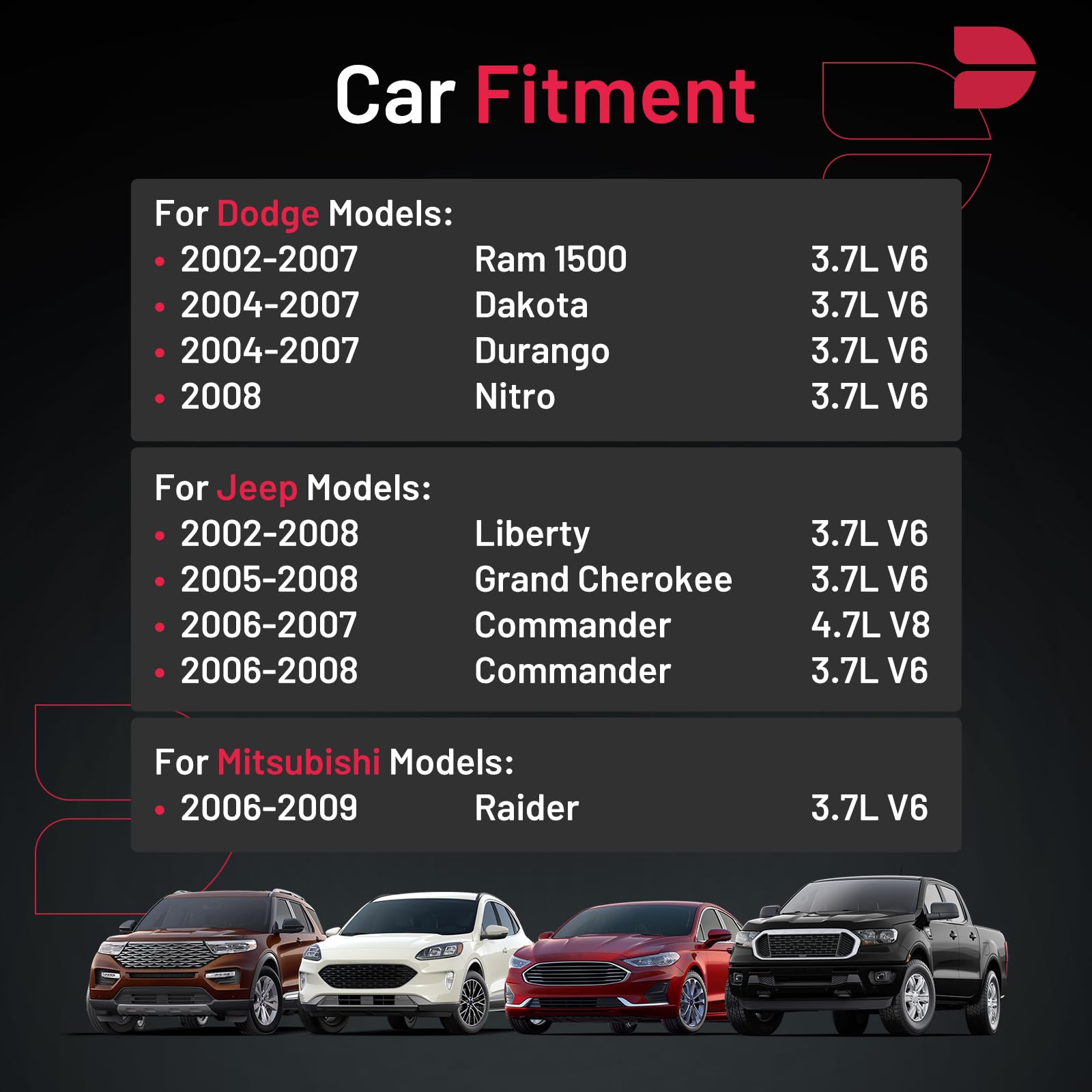 BDFHYK Set of 6 Iridium Spark Plug Compatible with Dodge Nitro Ram 1500 Dakota,Jeep Commander Liberty Grand Cherokee,Mitsubishi
