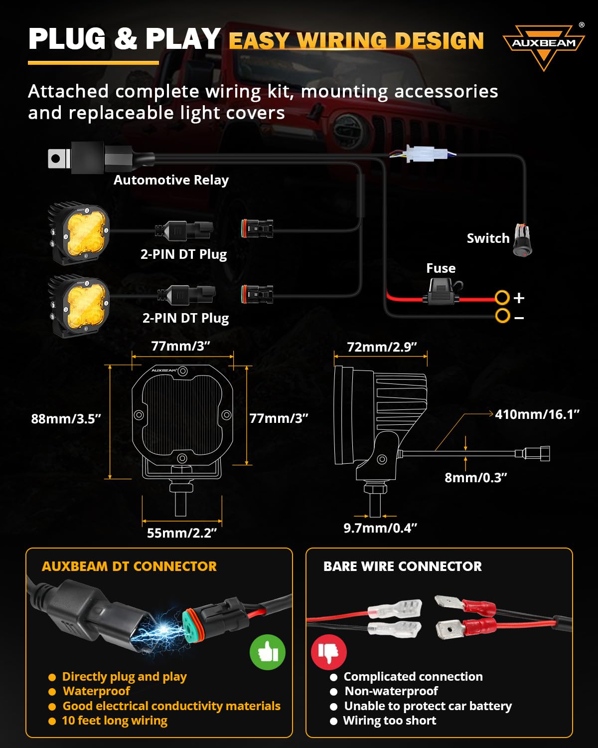 Auxbeam Xp-Ultra Series 3 Inch Flood Beam Led Pods, 80W 9600Lm 120 Wide Flood, Amber/White Lens Covers, Off Road Fog Light Bar L