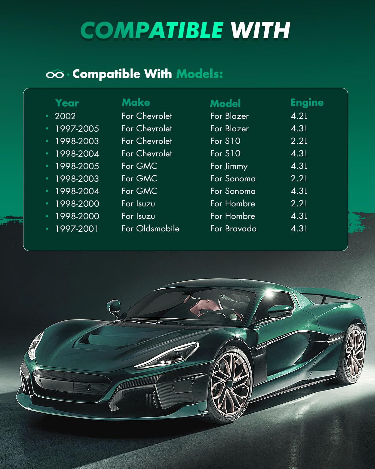 Scitoo Ceramic Brake Pads Stes Front Fit For Chevy Blazer 97-05,For Chevy S10 Pickup 98-04[4Wd],For Gmc Jimmy 98-05,For Gmc Sono