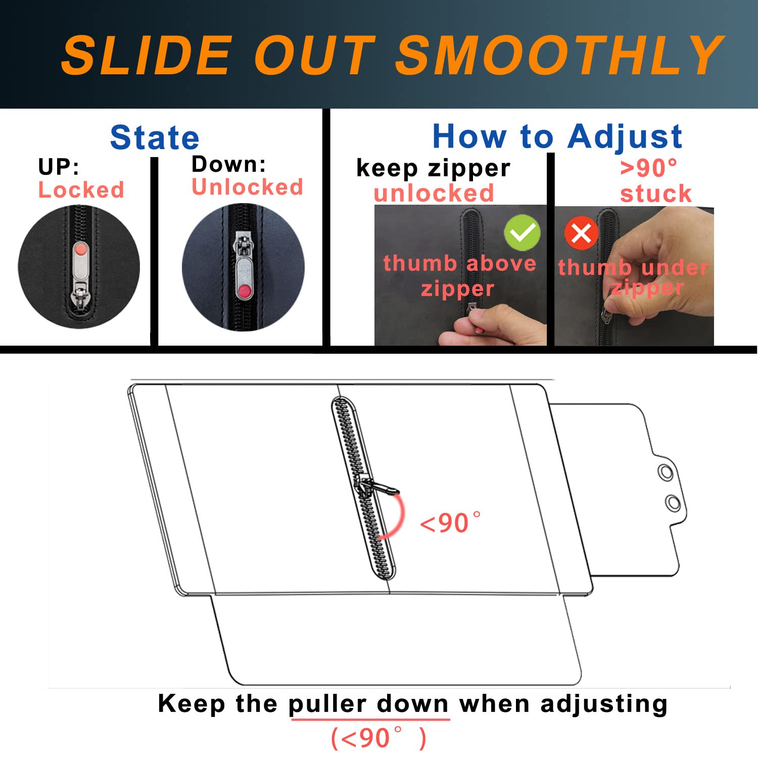 Zeyitian Polarized Sun Visor Extender for Car - UV Protection - Passenger Side Windshield Blocker - Automotive Interior Sunshade