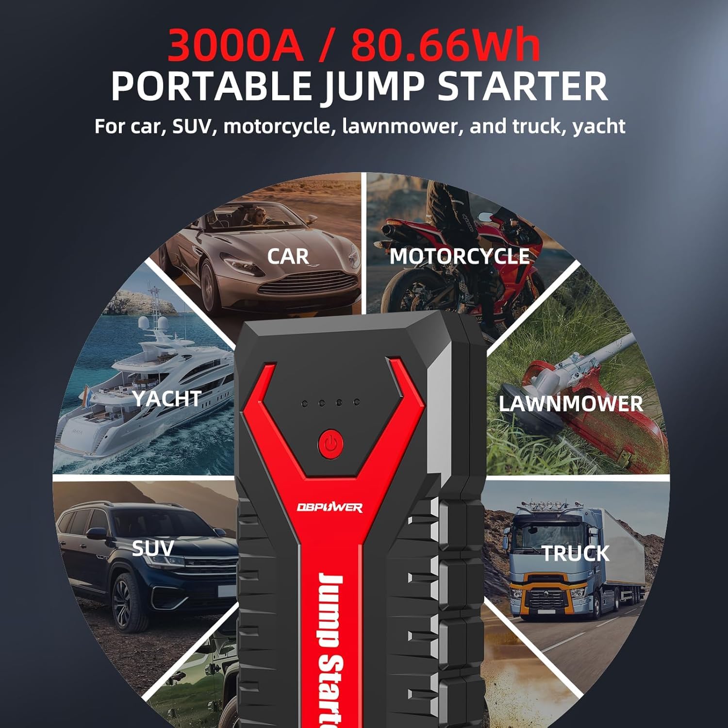 Dbpower 3000A/80.66Wh Portable Car Jump Starter (Up To 10.0L Gas/8.0L Diesel Engines) 12V Auto Lithium-Ion Battery Booster With