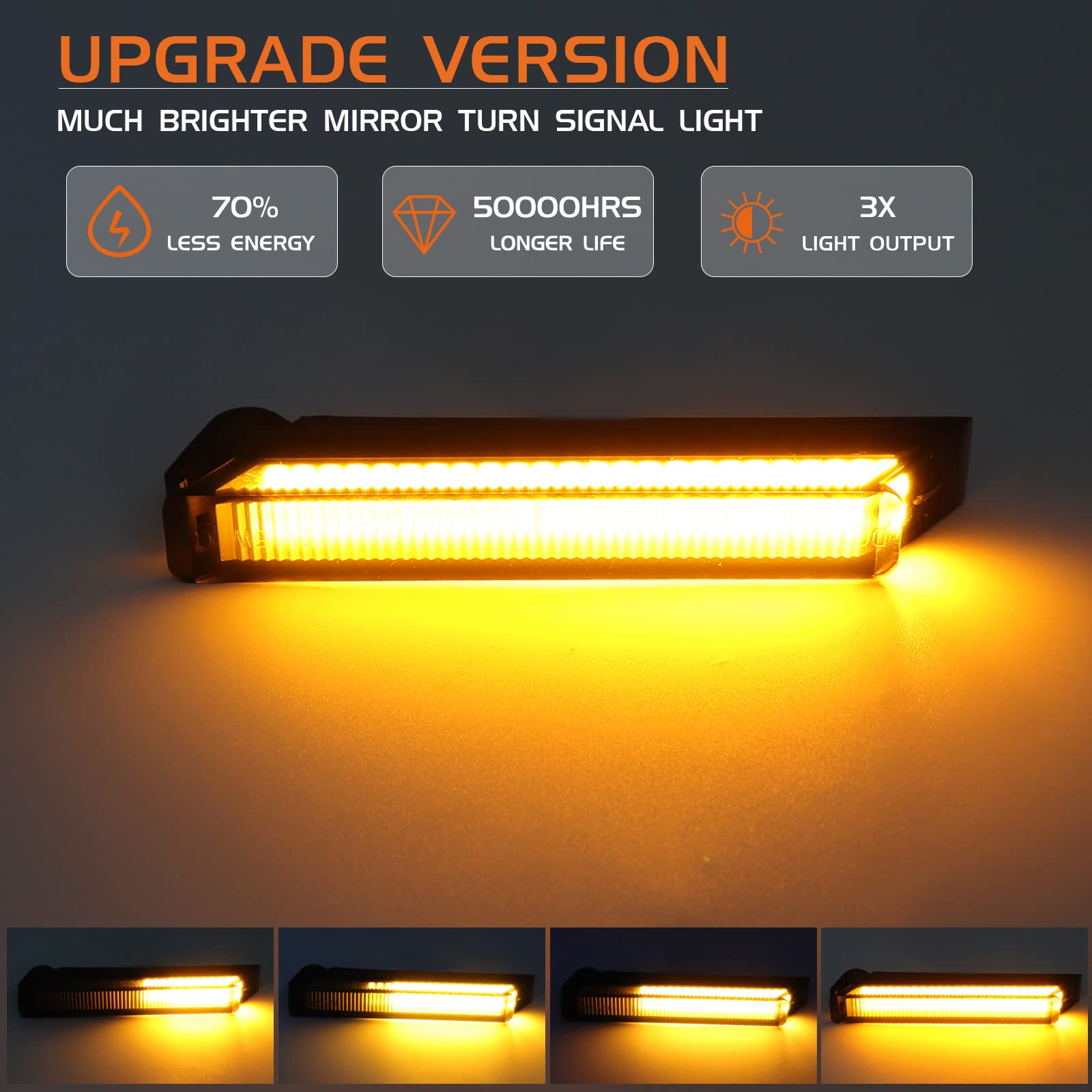 Fetonauto Sequential Amber Led Side Mirror Turn Signal Lights For 2004-2014 Ford F150 Raptor Expedition Lincoln Mark Lt, Smoked