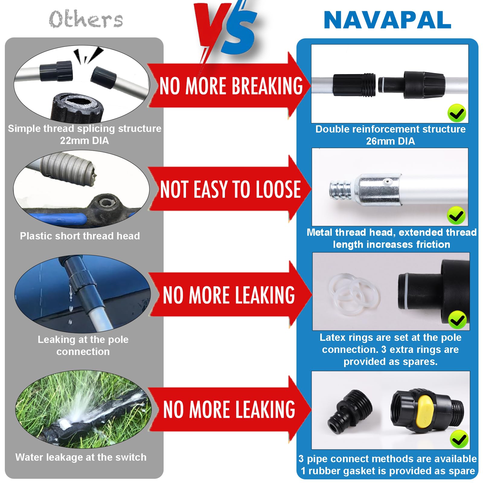 NAVAPAL 54 Yellow Car Wash Brush with Water Flow-Thru, Hose Attachment for Cars, RVs, Boats, and Solar Panels