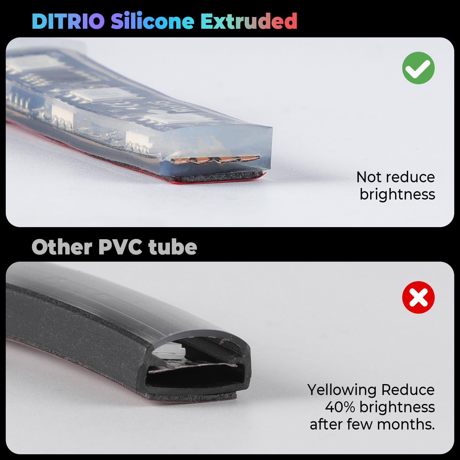 Ditrio 8Pcs Underglow Led Strip Light Kit With App Control, Dual Zone, Brake Turn Signal, 12V Waterproof Pixelglow Effects For M