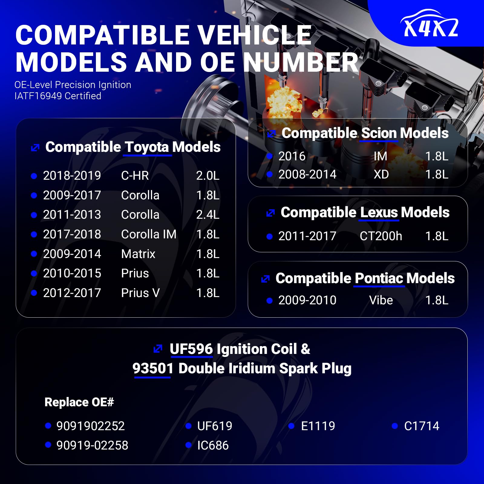 Uf596 Ignition Coil & 93501 Double Iridium Spark Plug Compatible With Toyota Corolla Matrix Prius Prius V C-Hr/Lexus Ct200H /Sci