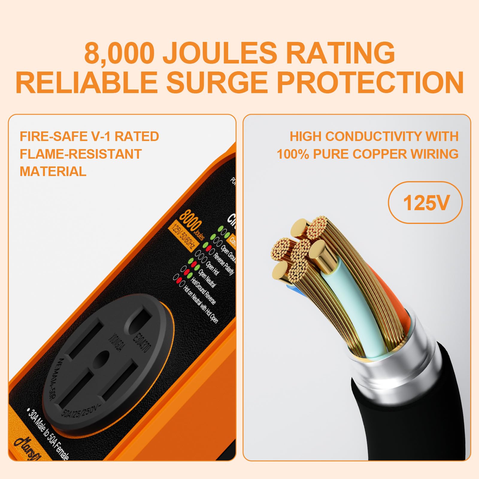 Marsflex Rv Surge Protector, 15 Amp To 50 Amp Rv Circuit Analyzer,8000 Joules Surge Protection With Waterproof Cover, 5-15P Male