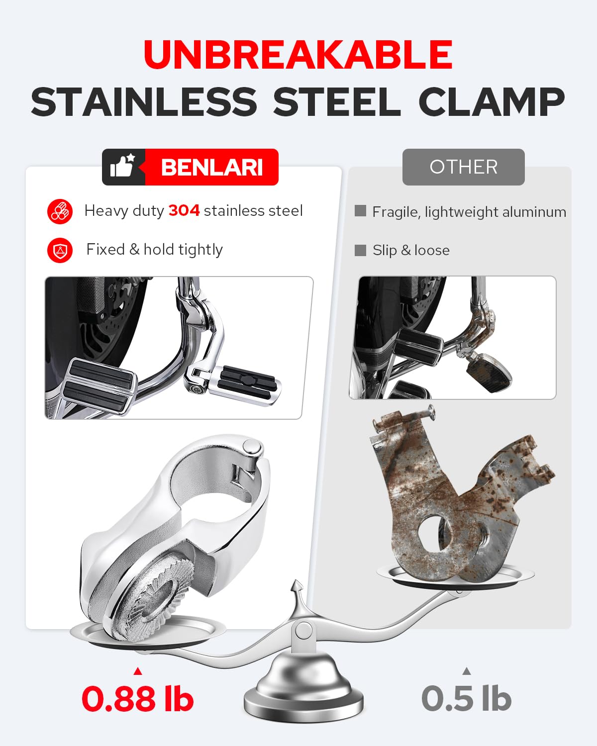 Benlari 1.25'' Highway Pegs 304 Stainless Steel Highway Footpegs,Adjustable Long Angled Highway Pegs Fit For Harley Touring Stre