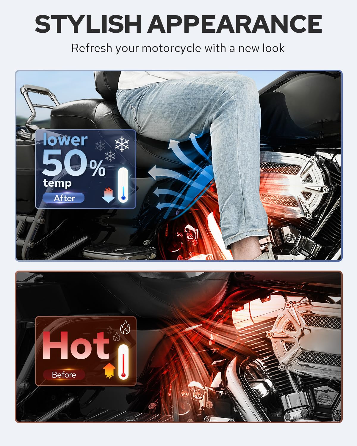 Benlari Gloss Black Mid Frame Air Deflectors for Harley Davidson Touring 2009-2024 - Heat Shields for Street Glide, Road Glide, Electra Glide