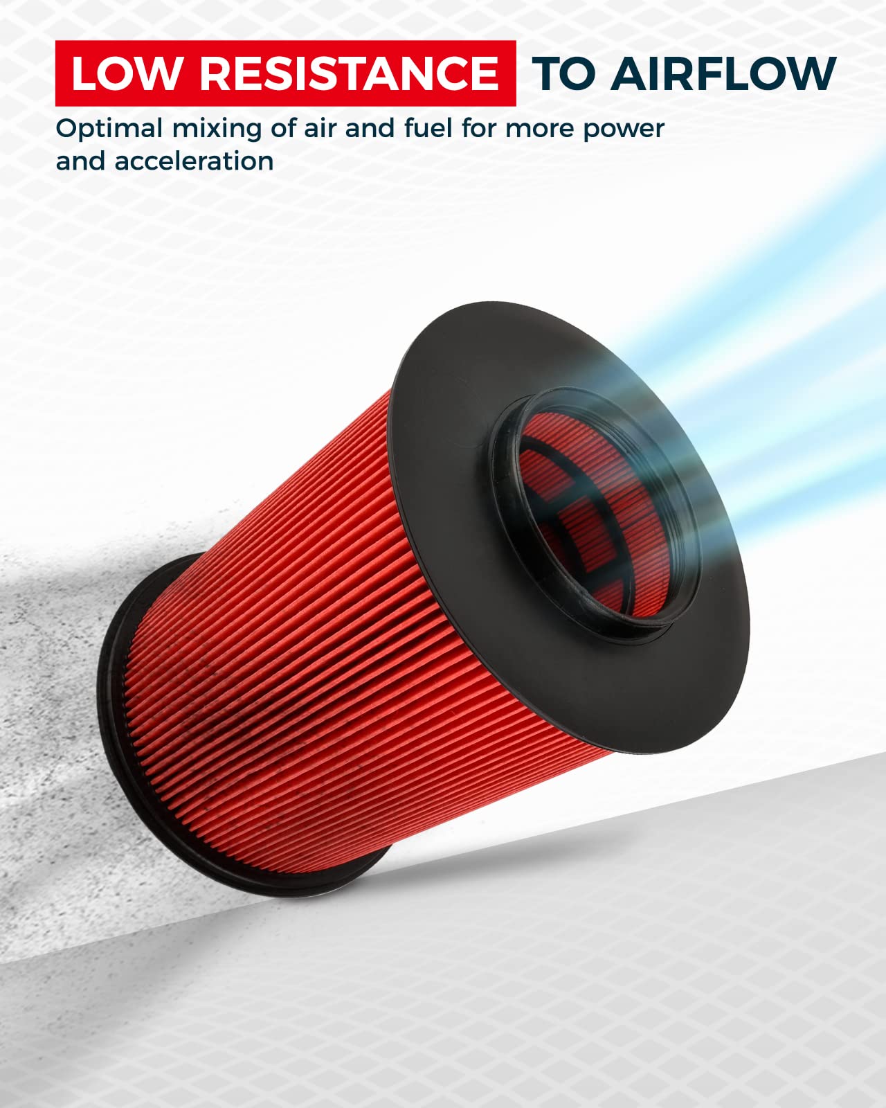 Kax Premium Engine Air Filter, Gaf065 (Ca11114) Replacement For Ford Escape 2013-2019, Focus 2012-2018, Transit Connect 2014-2016, Mkc 2015-2019, Compatible With Fa-1908 Air Filter