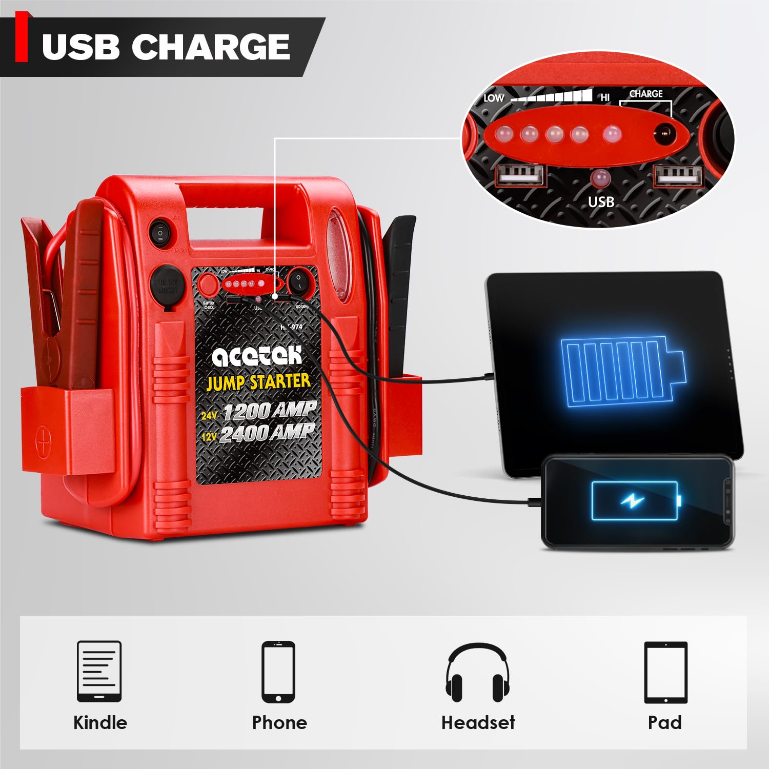 24V / 12V Jump Starter, acetek 1200/2400 Peak Amp Battery Jump Starter for Truck Car Tractor Excavator, Heavy Duty Jump Box Batt