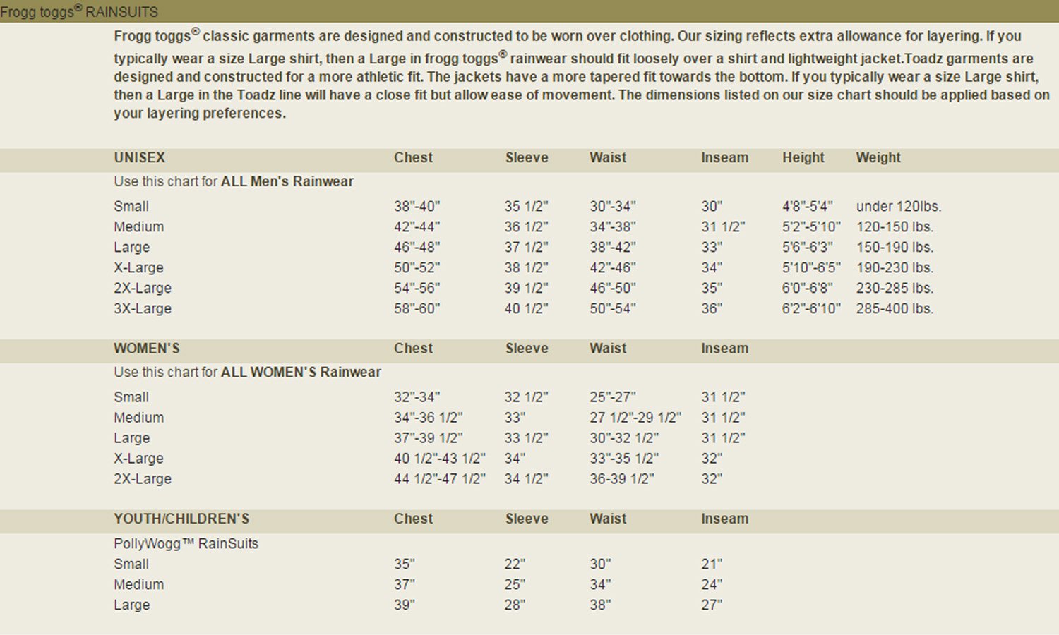 Frogg Toggs Men'S Ultra-Lite2 Waterproof Breathable Rain Jacket, Blue, Large