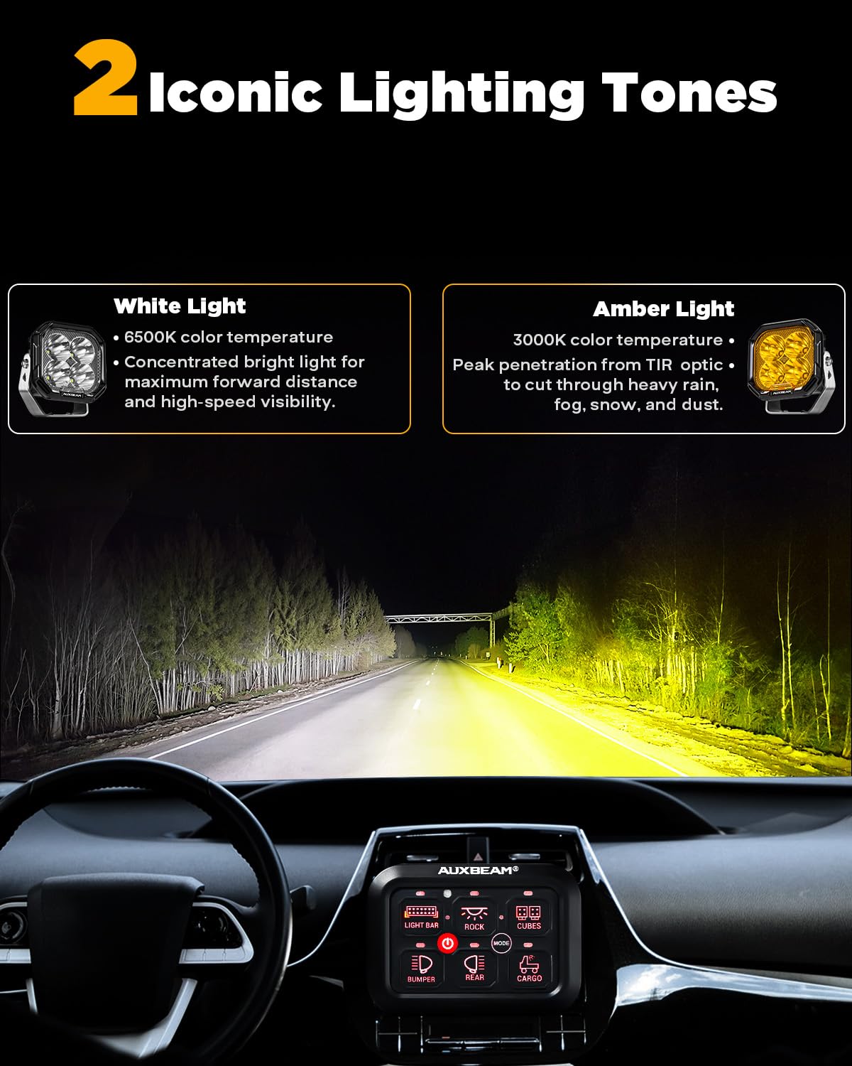 Auxbeam Color Play Series Spot Beam 3'' 100W Led Pods, Amber White Drl & Turn Signal, Dual Color Lens Covers, 11600Lm Cube Light