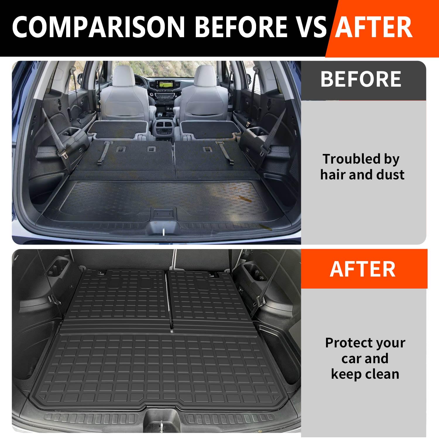powoq Cargo Mat Compatible with 2016-2025 Honda Pilot (No Elite) Trunk Mat with Backrest Mat TPE Cargo Liner Trunk Liner Replace