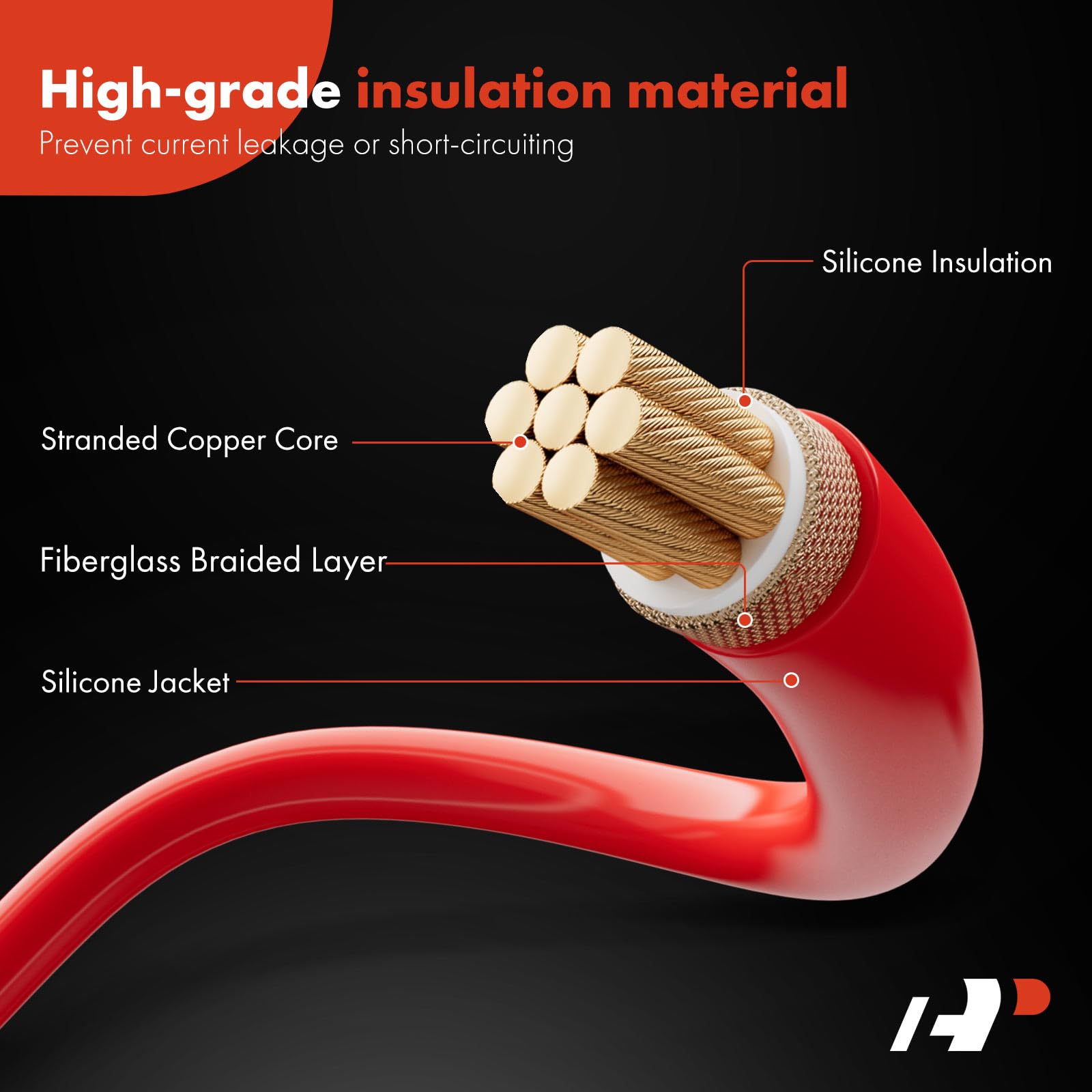 A-Premium High Heat Spark Plug Ignition Wires Set Of 8 Compatible With Chevrolet Chevy Gmc Silverado Suburban Sierra Tahoe Yukon