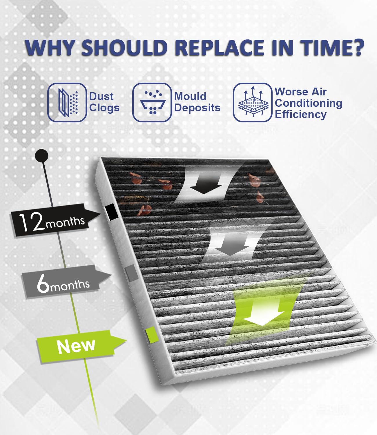 Treeligo Cf11854 Cabin Air Filter, Replacement For Rogue 2014 2015 2016 2017 2018 2019 2020 Rogue Sport 2017 2018 2019 2020 2021