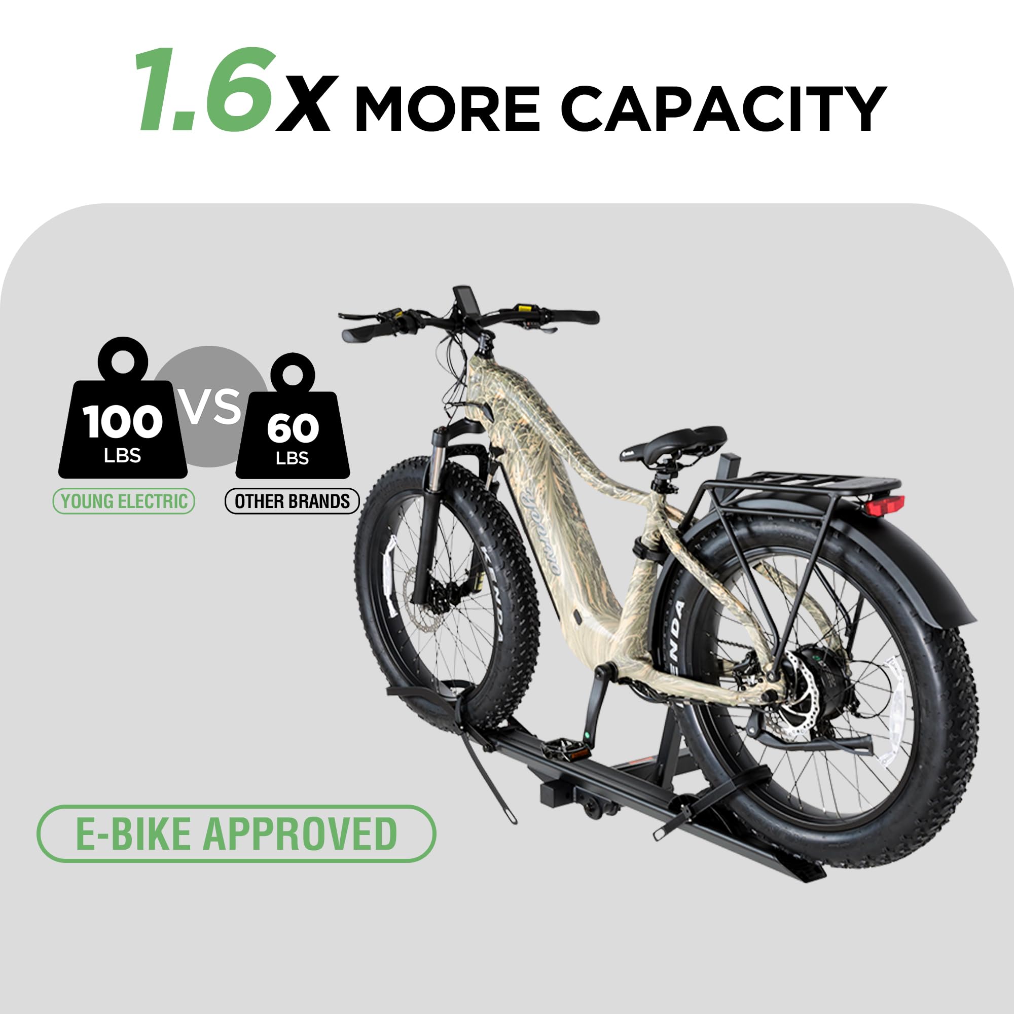 YOUNG ELECTRIC 100LBS. Capacity Aluminum 1-Ebike Rack for Bicycles and Electric Bikes, fits Car SUV Van RV and Trailer with 2''