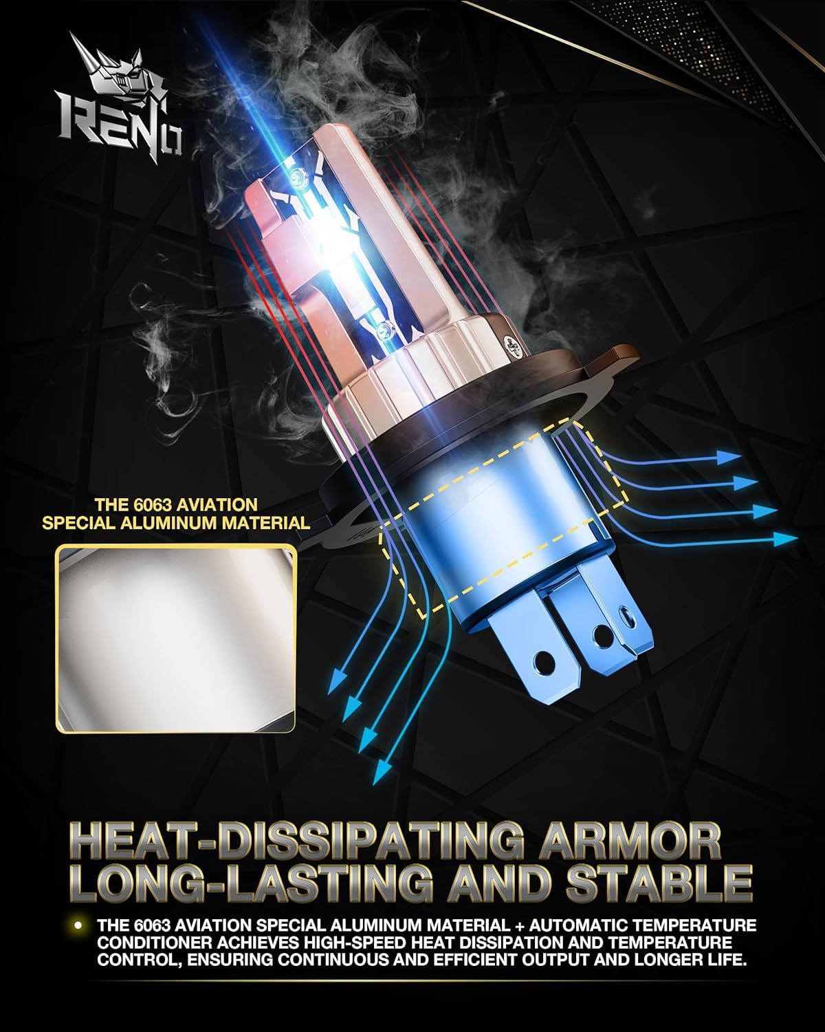 Reno H4 Led Bulbs, 9003 Led Dual Beam 12000Lm 6500K 60W White Fanless In Line Plug And Play H4 9003 Fog Light Bulbs, Pack Of 2