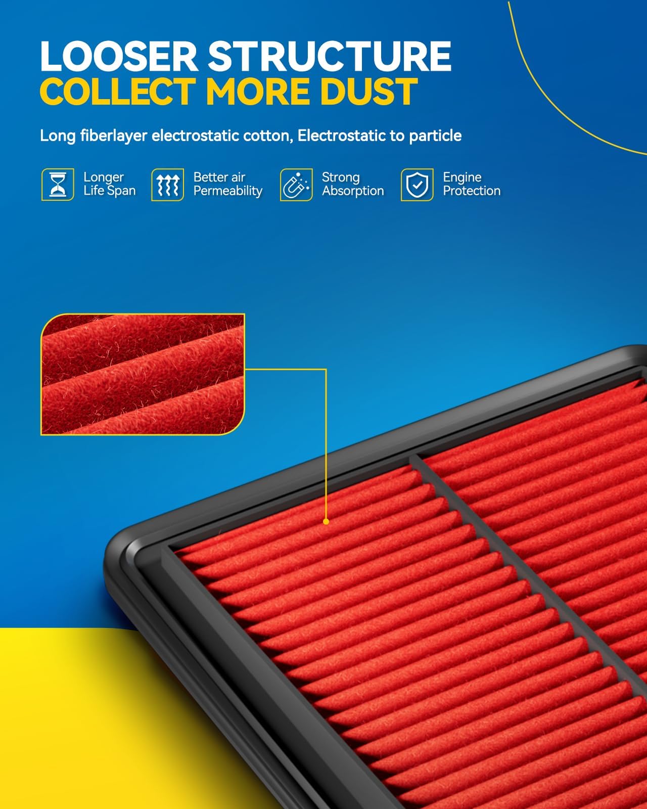Philtop Upgraded Engine Air Filter Ca9997 Replacement For Subaru Impreza (2008-2016), Legacy (2005-2019), Outback (2005-2019), W