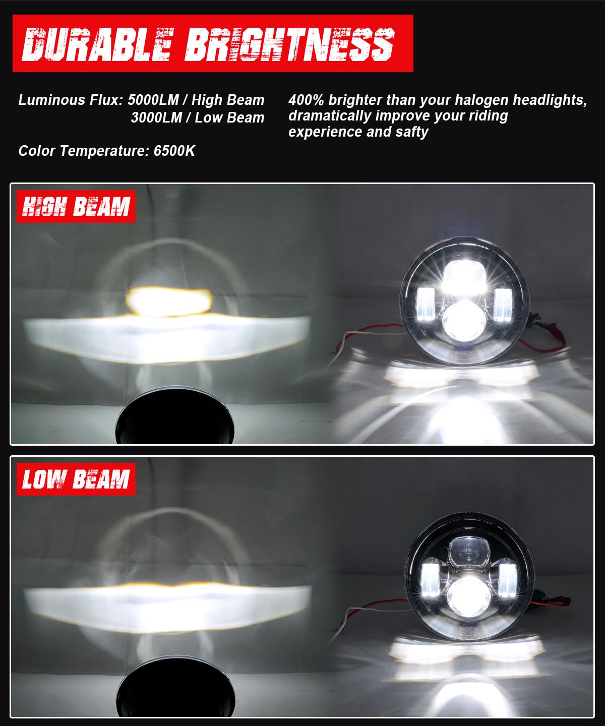 New 7'' Led Headlight 4.5'' Auxiliary Fog Lights Kit For Motorcycle Accessories Compatible With Harley Street Glide Electra Ultr