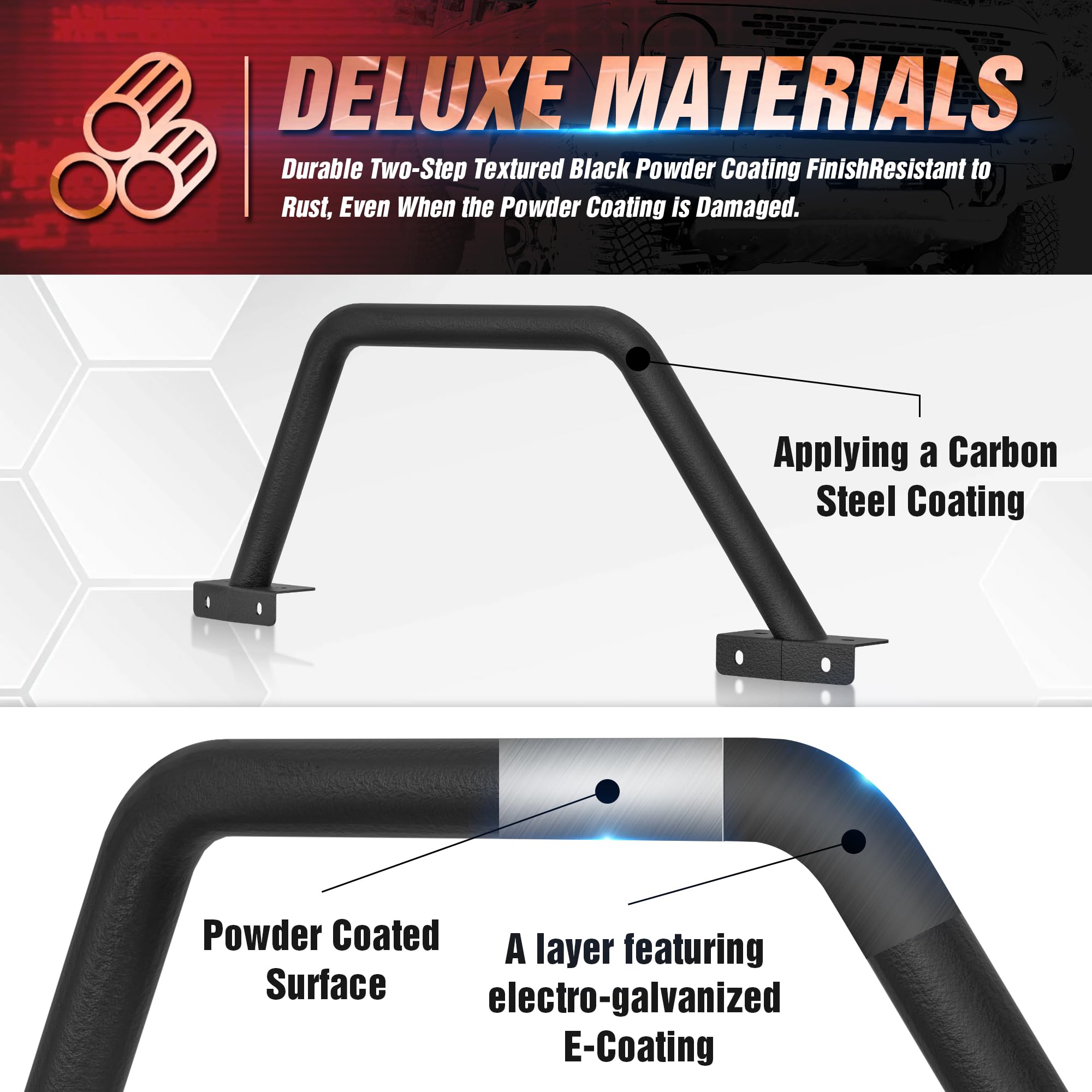 Eyouhz Bull Bar Grille Brush Guard With Light Mount Compatible With 2021 2022 2023 2024 Ford Bronco 2/4 Door (For Modular Steel Front Bumper Only) Rock Off-Road Front Bumper Rack Push Bar-Black