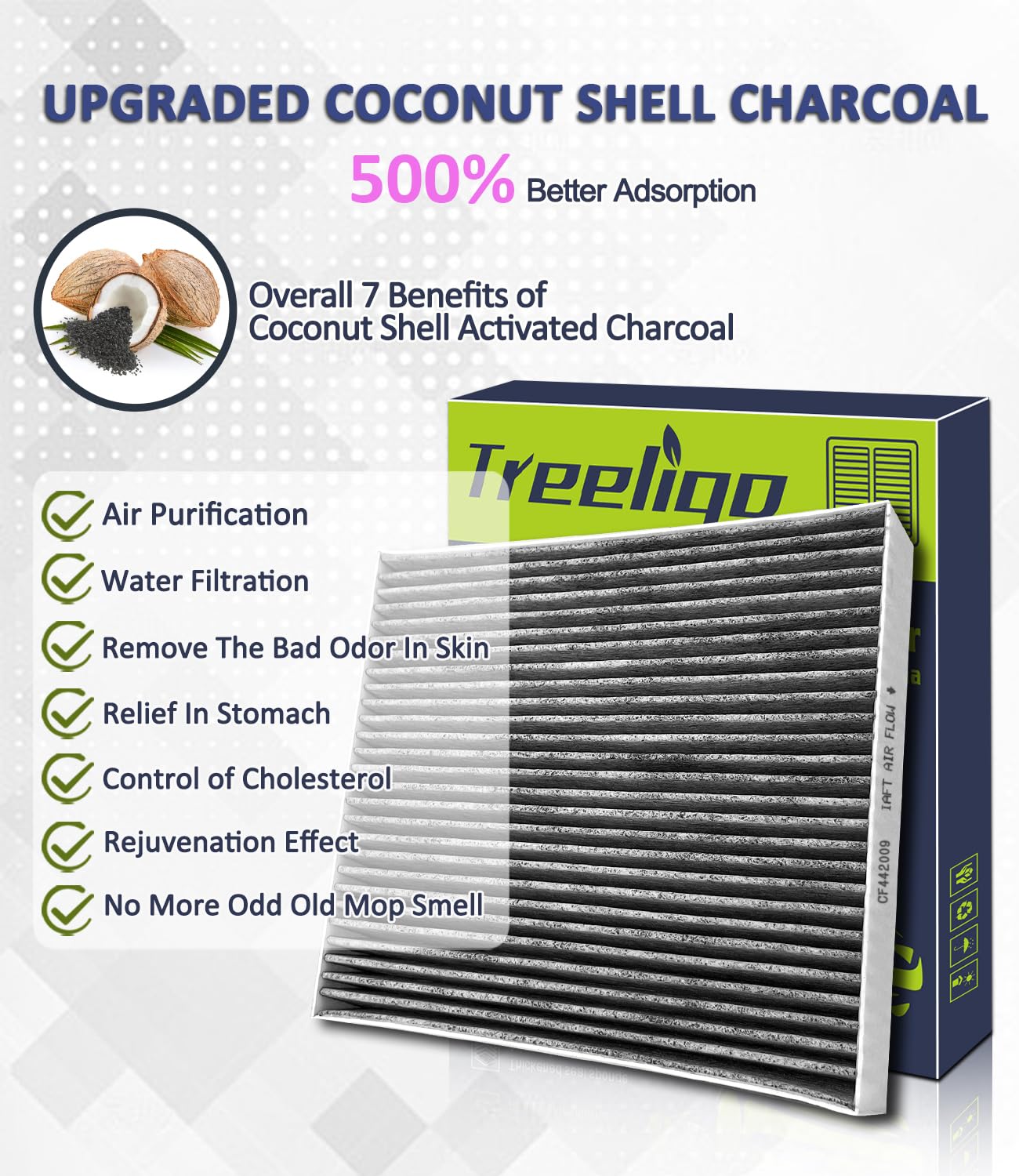 Treeligo Cf11775 Cabin Air Filter, Replacement For Ford Edge 2015-2023 Fusion 2013-2020/Ssv Plug-In Hybrid 2019-2020 Lincoln Con