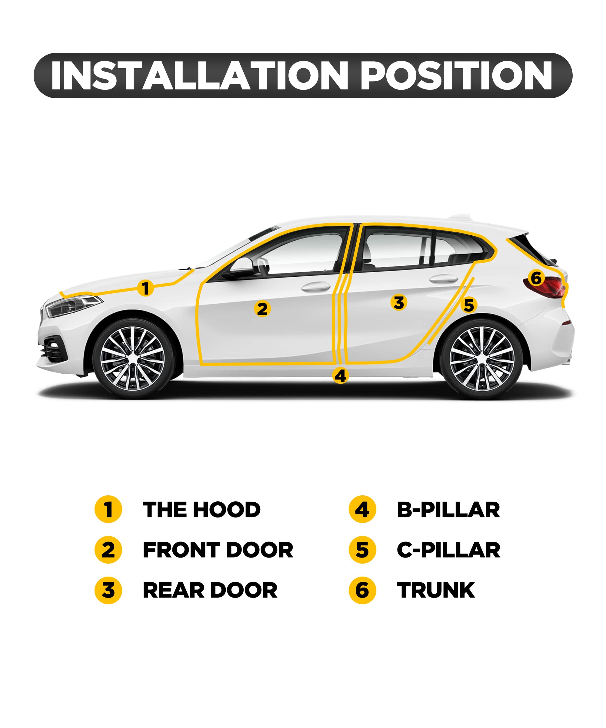 Yakefly Z-Shape Automotive Weather Seal, 13Ft Car Windshield & Door Seal, Self-Adhesive Seal Strip