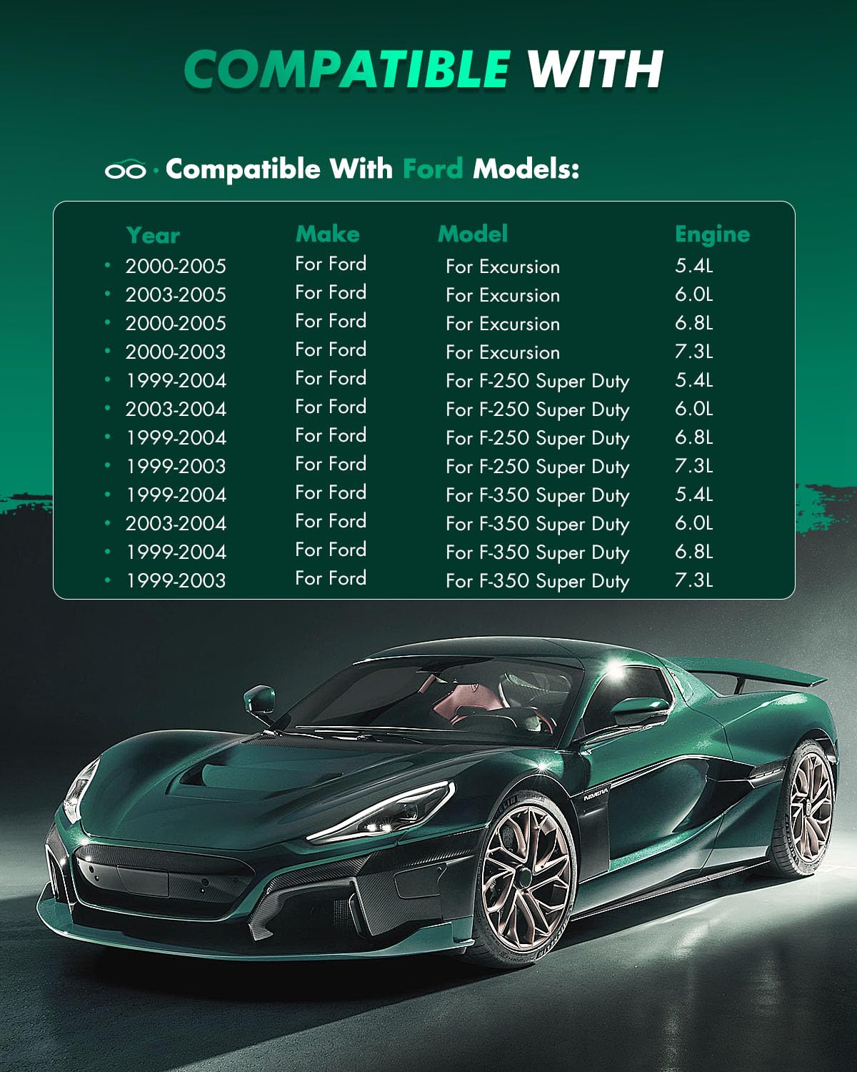 Scitoo D824 Ceramic Brake Pads Sets - Front Replacement For Ford Excursion 2000-2005, F-250 Super Duty 1999-2004, F-350 Super Du