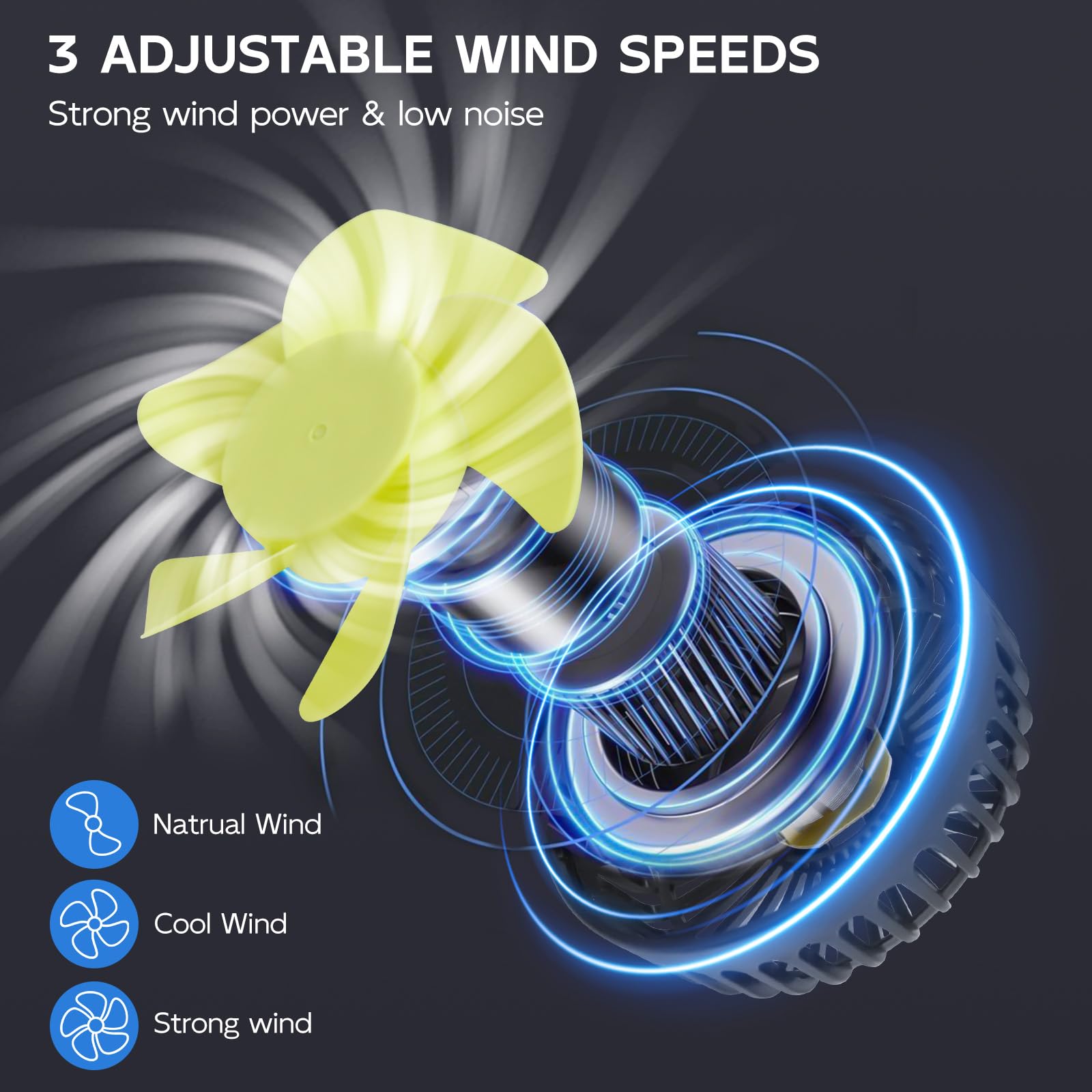 Xool Car Fans For Backseat - Dual Head Usb Cooling Car Fan For Kids, 360 Rotatable Car Rear Headrest Fan, Air Circulation Fan Wi