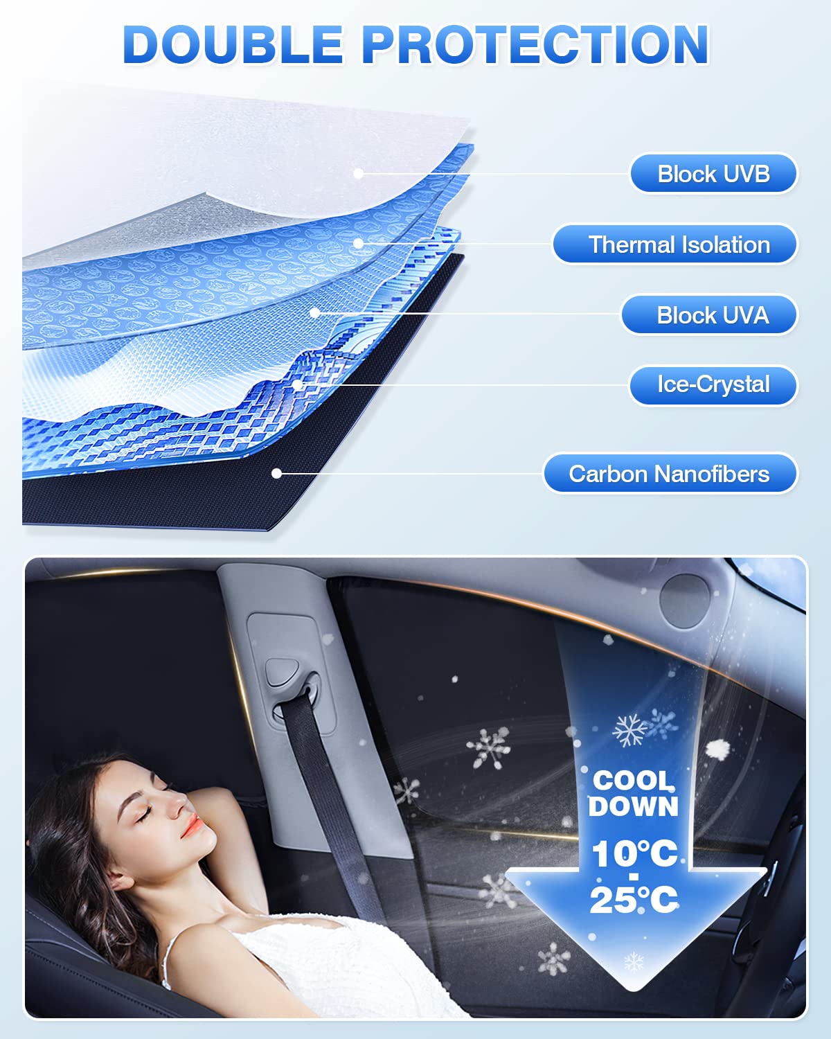 Canvcle Sunshades For 2019-2024 Subaru Forester Accessories Windshield Sun Shade Side Rear Window Shade Cover Sun Visor Shield P