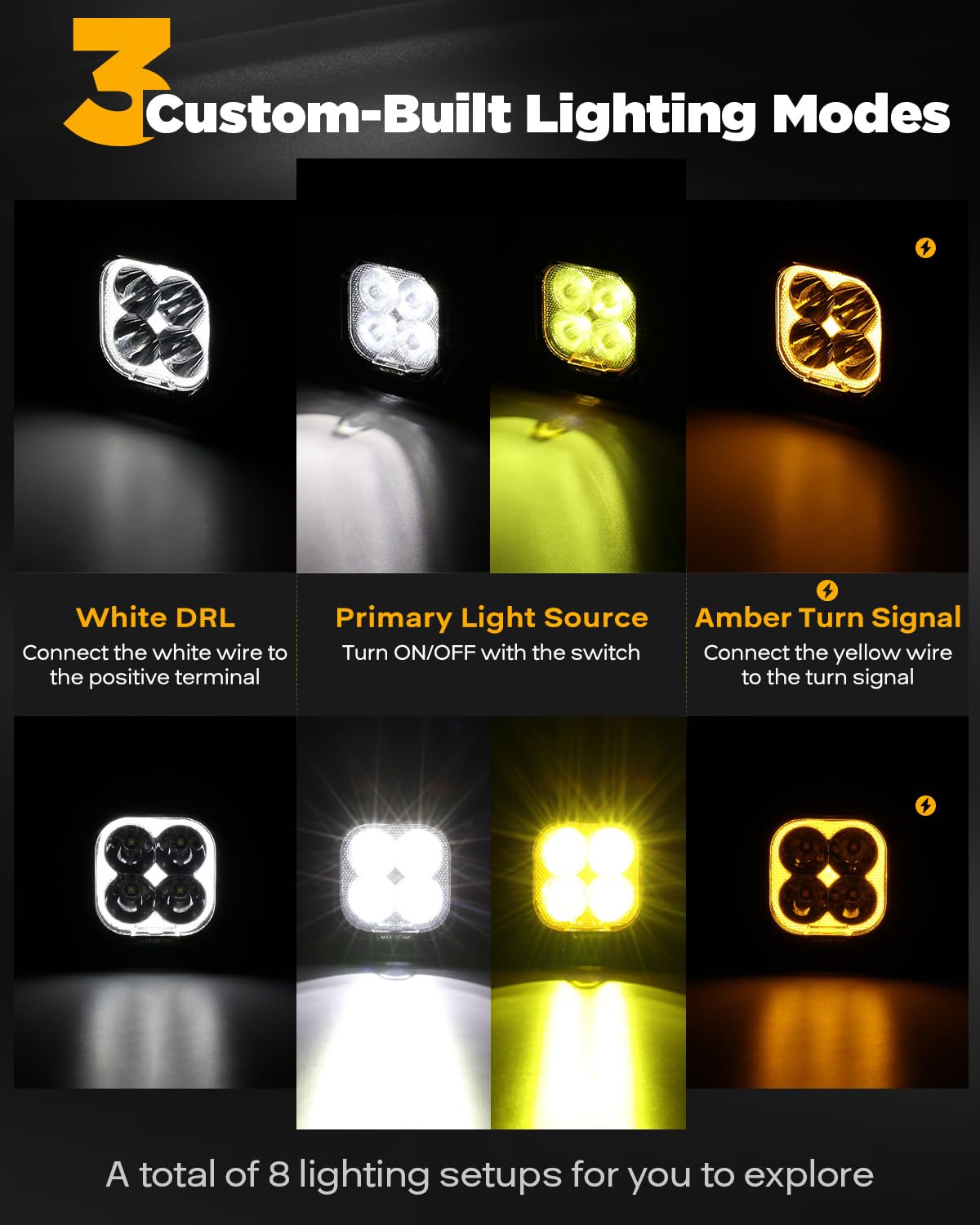 Auxbeam Color Play Series Spot Beam 3'' 100W Led Pods, Amber White Drl & Turn Signal, Dual Color Lens Covers, 11600Lm Cube Light