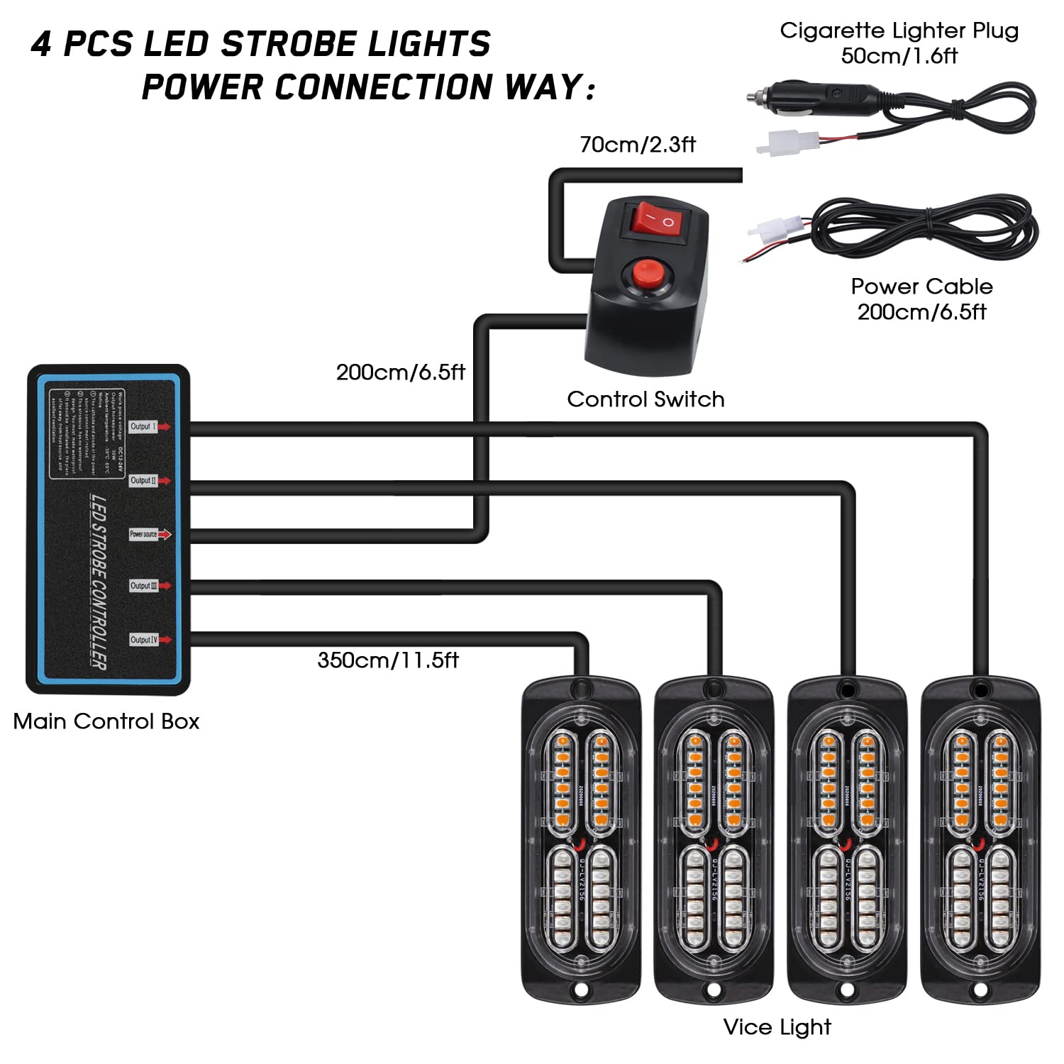 Linkitom 4Pcs Ultra Slim Sync Feature 24-Led Car Truck Surface Mount Emergency Hazard Warning Strobe Light (Amber&Green)