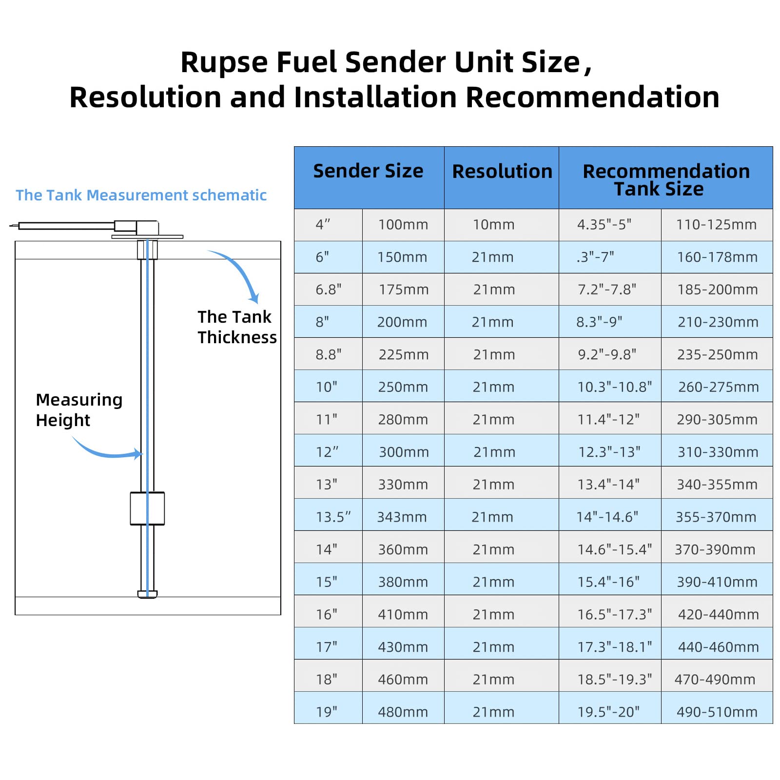 Rupse Fuel Sender Unit Boat Fuel Tank Sending Unit Fuel Water Level Sensor Stainless Steel Fuel Sender And Fuel Gauge For Boat Car Truck Rv (4'(100Mm))