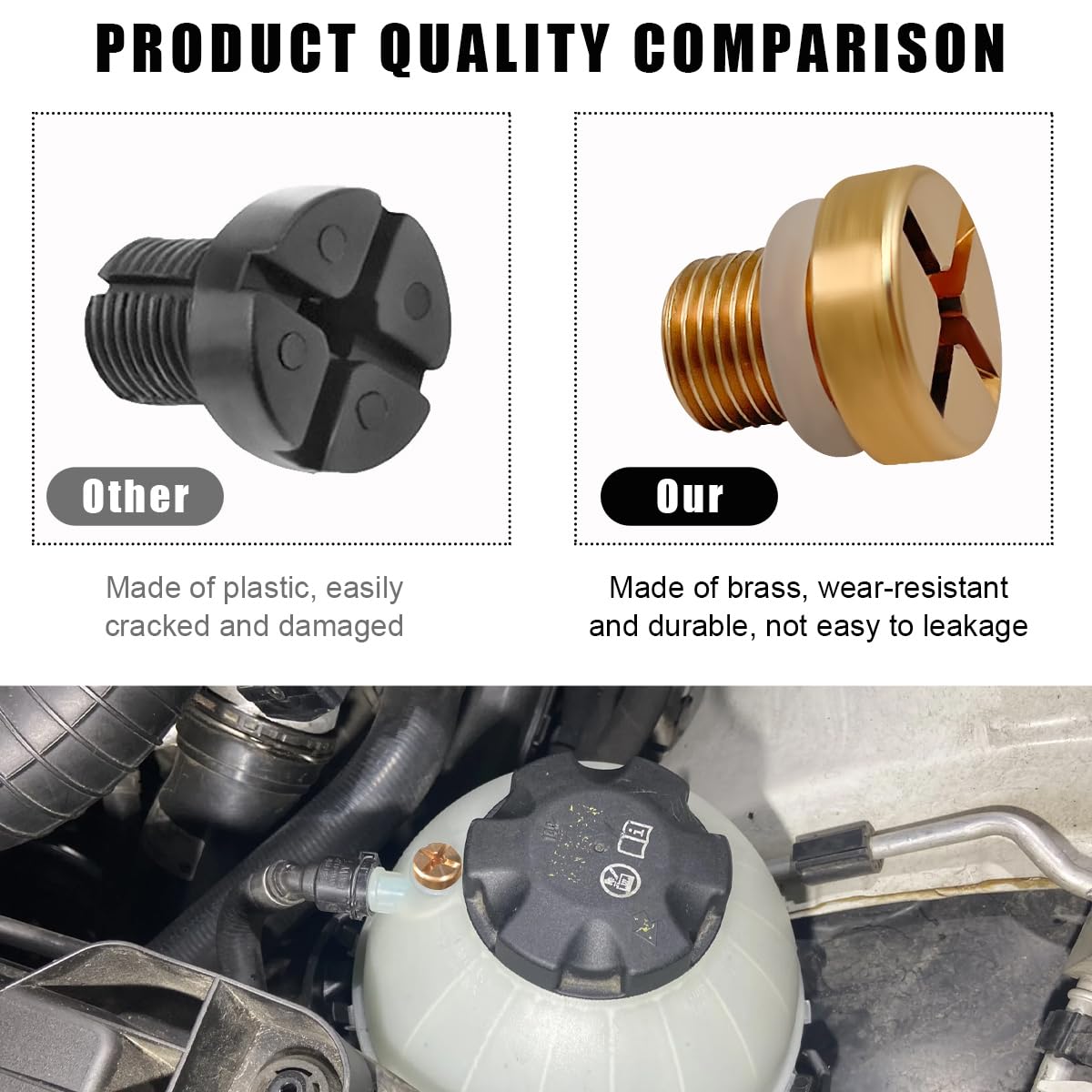 Sylvil Radiator Coolant Expansion Tank Bleeder Screw, Automotive Coolant Bleed Screw with Rubber O-ring, 17111712788 Screw Repla