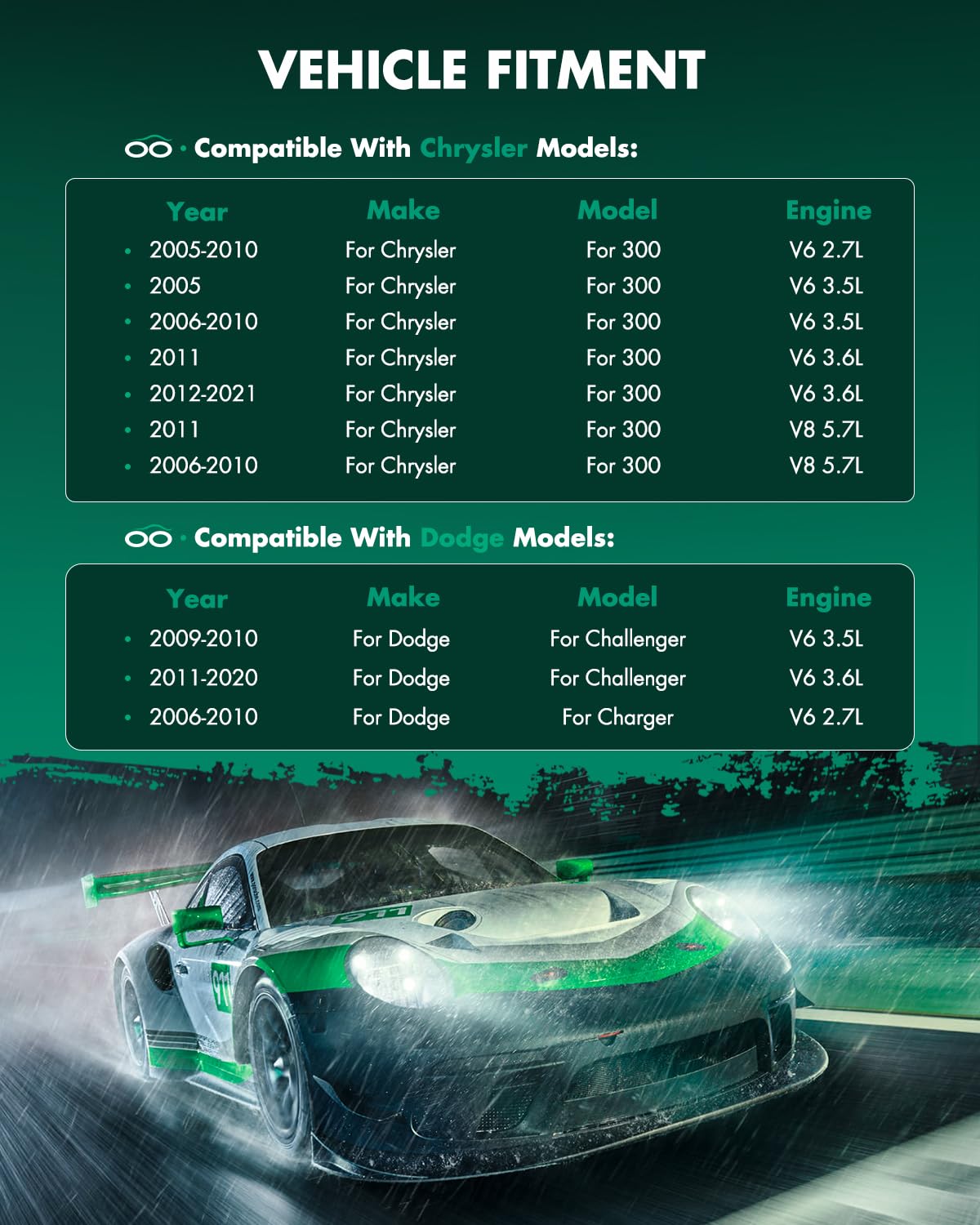 Scitoo 18B4970 Rear Left Disc Brake Caliper Assembly W/Bracket For Chrysler For 300 2005-2021,For Dodge For Challenger 2009-2020