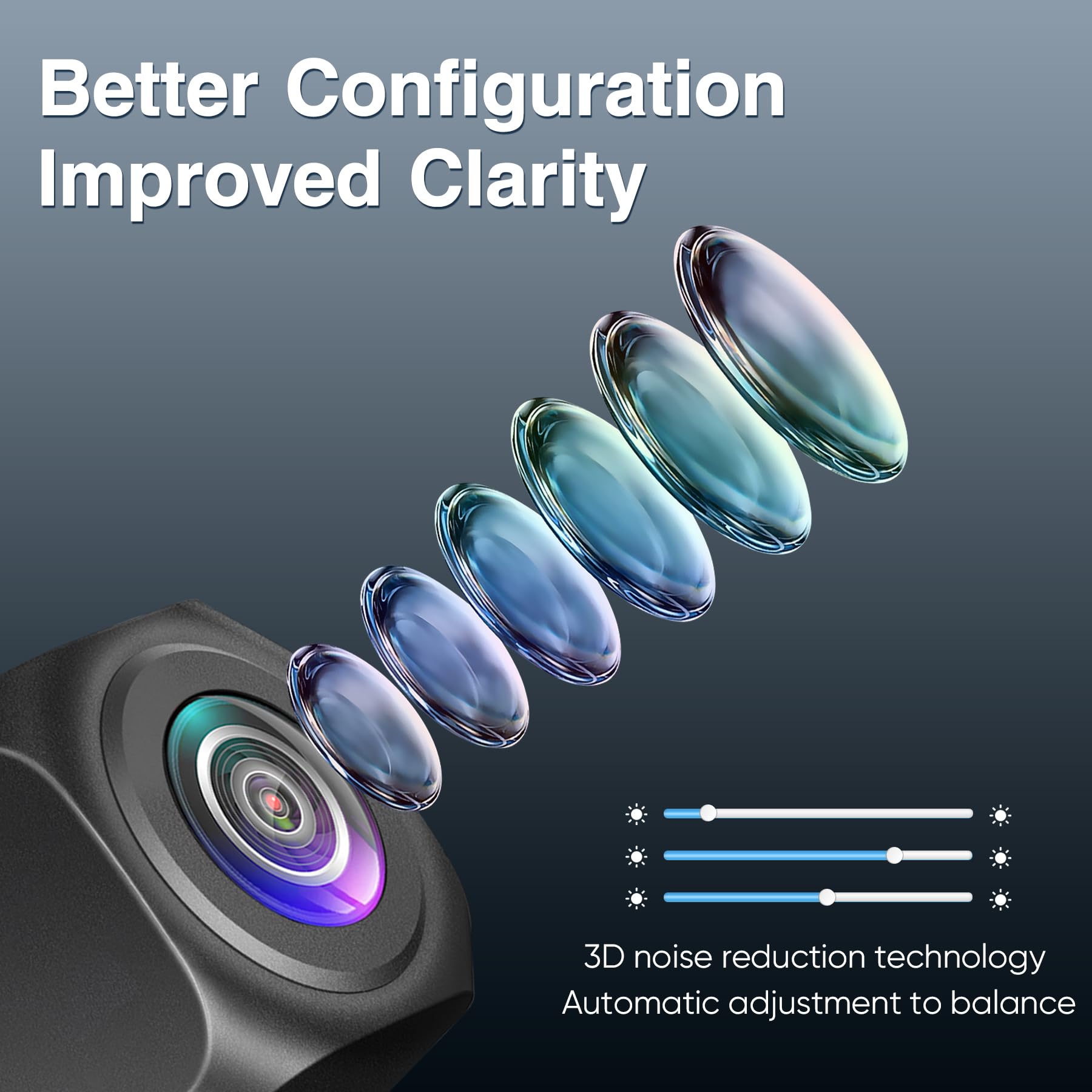 Pixelman 2024 Ahd Backup Camera For Car,Stainless Bracket License Plate Backup Camera,Ip69 Waterproof 145 Universal Rear Camera