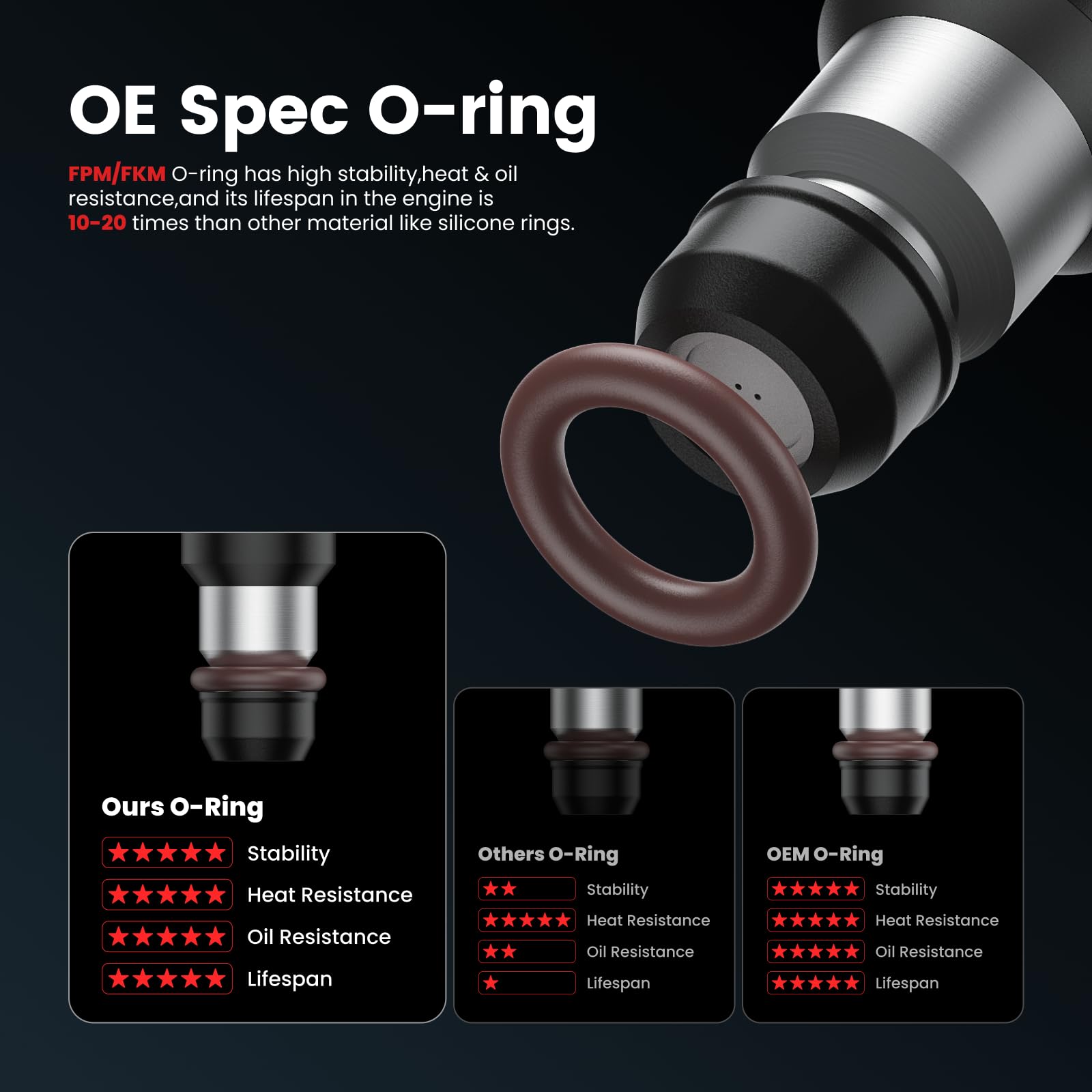 Fuel Injectors 8Pcs Compatible with Chevy Silverado GMC Sierra 4.8L 5.3L 6.0L 2001-2006 Tahoe Yukon 4.8L 5.3L 6.0L 2000-2006 Esc