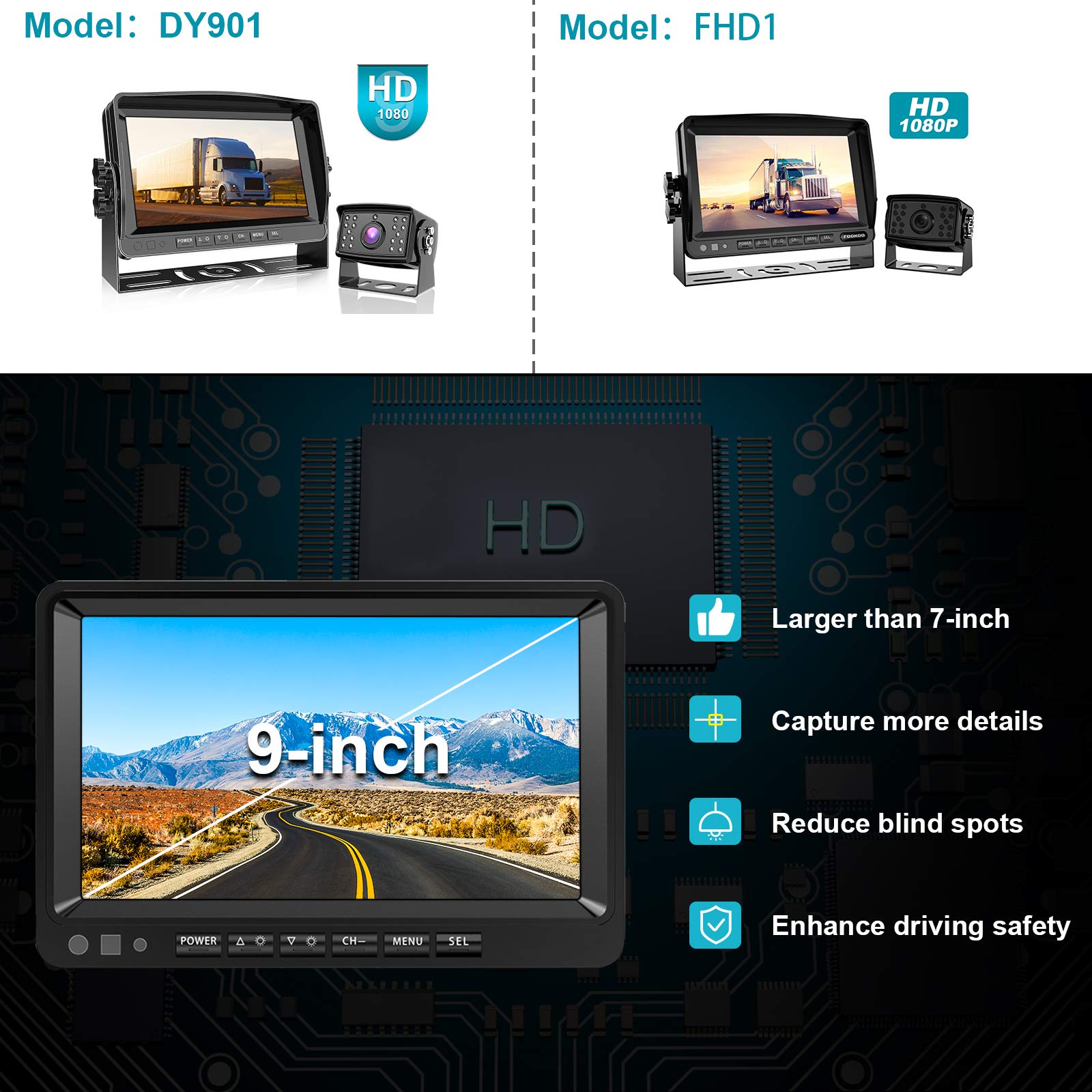 Fookoo ? Hd Backup Camera System Kit, 9''1080P Reversing Monitor+Ip69 Waterproof Rear View Camera, Sharp Ccd Chip, 100% Not Wash