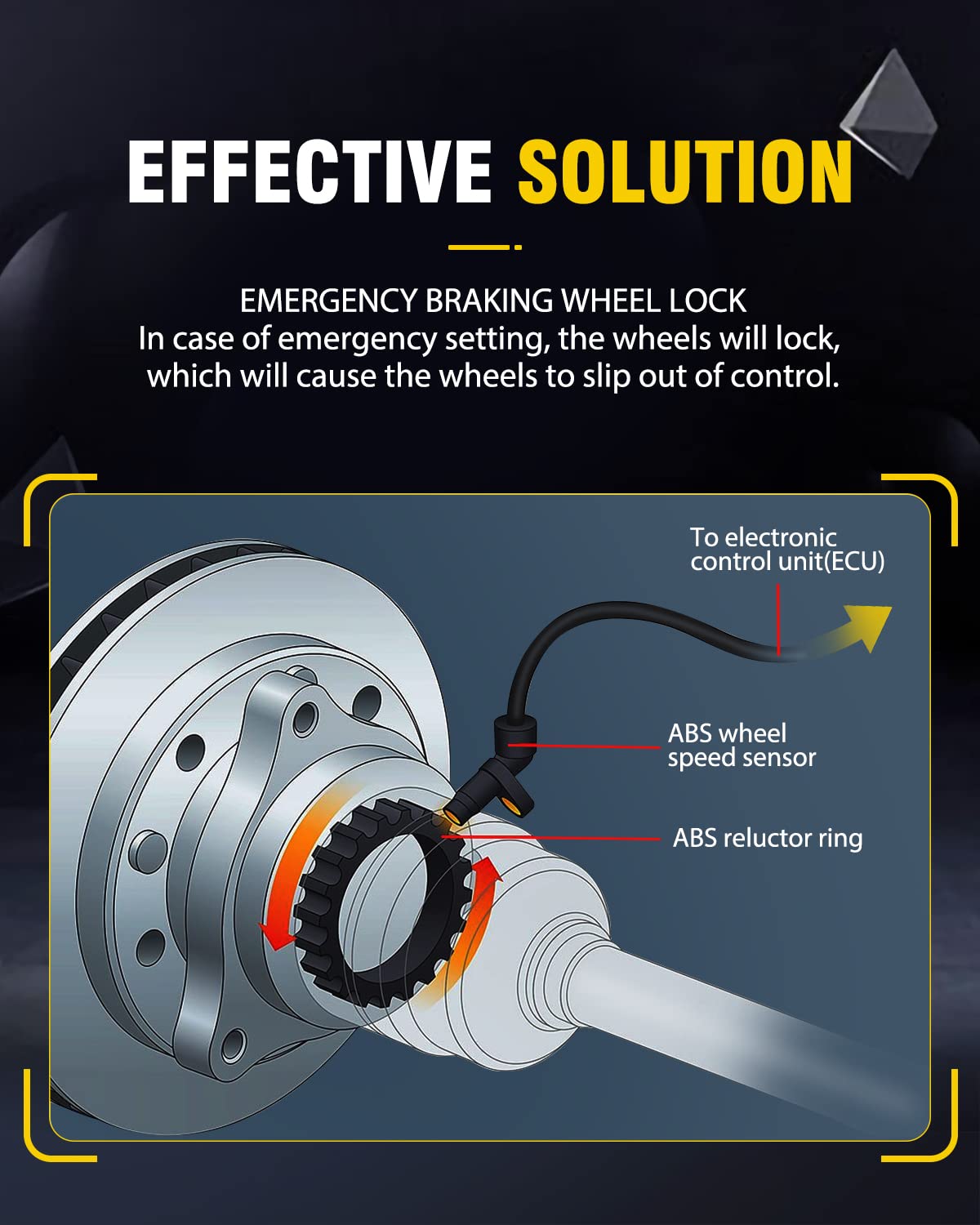 OCPTY ABS Sensor Left+Right+Rear ABS Wheel Speed Sensor ALS1858 5S11030 fit for 2008-2014 for Mercedes-Benz C300, 2008-2015 for Mercedes-Benz C350, 2008-2015 Benz C63 AMG, 2012-2015 Benz C250