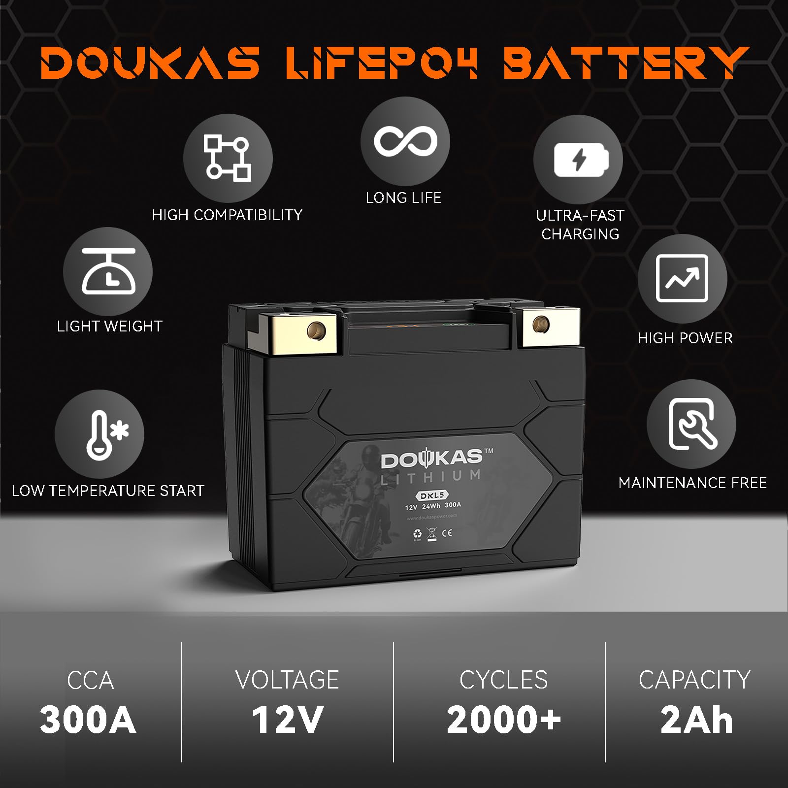 DOUKAS DKL5 300A LiFePO4 Motorcycle Lithium Battery, 12V 2Ah Powersports Battery, Compatible Jet Ski, Quad, Lawn Mower, ATV, UTV
