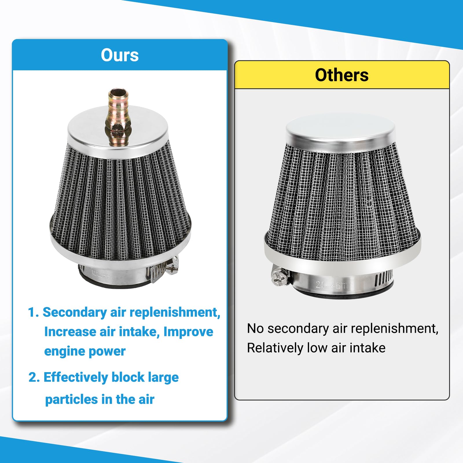 EOPOAYI 35mm (1-3/8'') Air Filter with Nipple Compatible with Taotao Coolster 125cc 110cc 90cc 70cc 50cc ATV Quad 4 Wheeler Baja