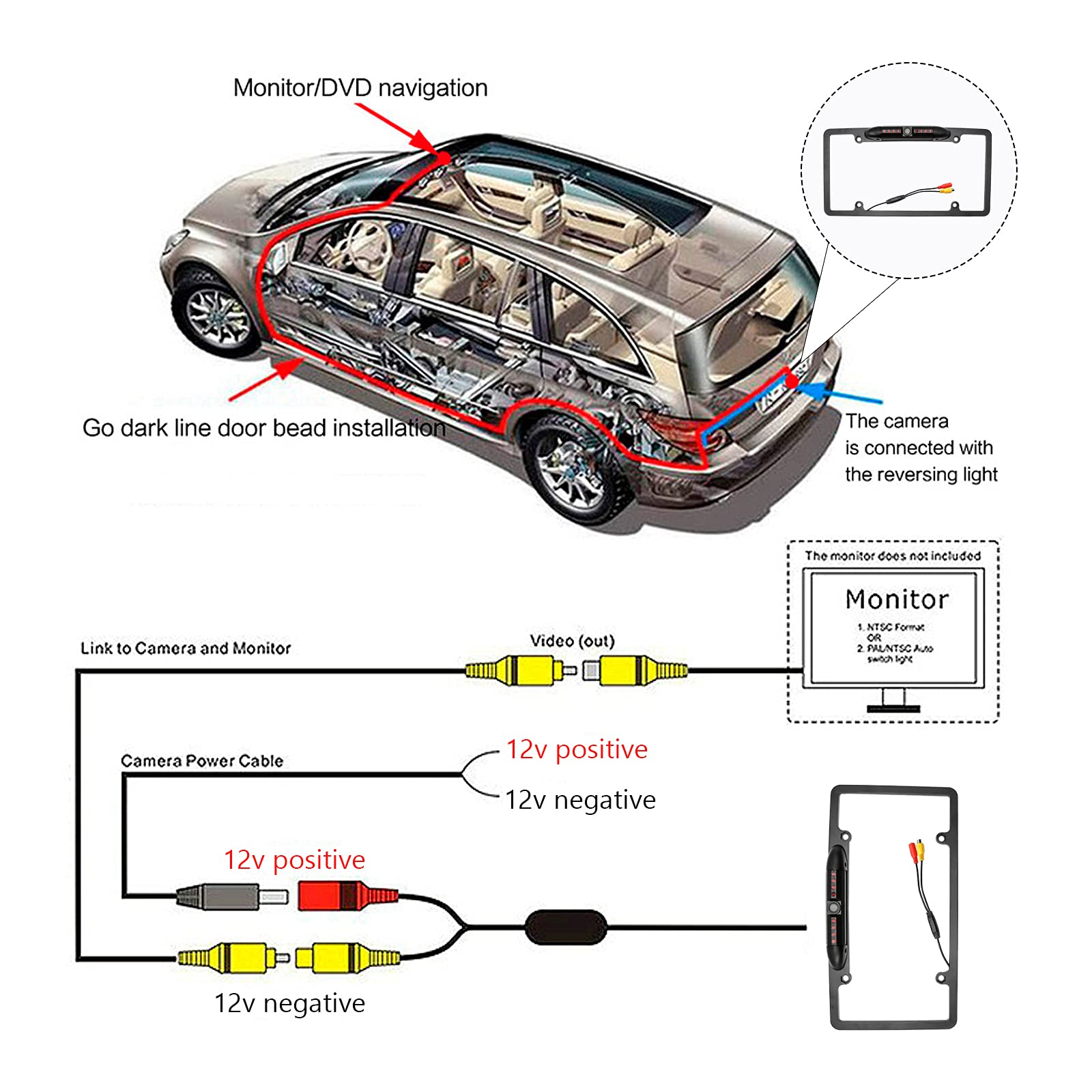 License Plate Backup Camera, Night Vision Rear View Camera With 8 Leds 170 Viewing Angle, Waterproof Backup Rear Camera For Cars