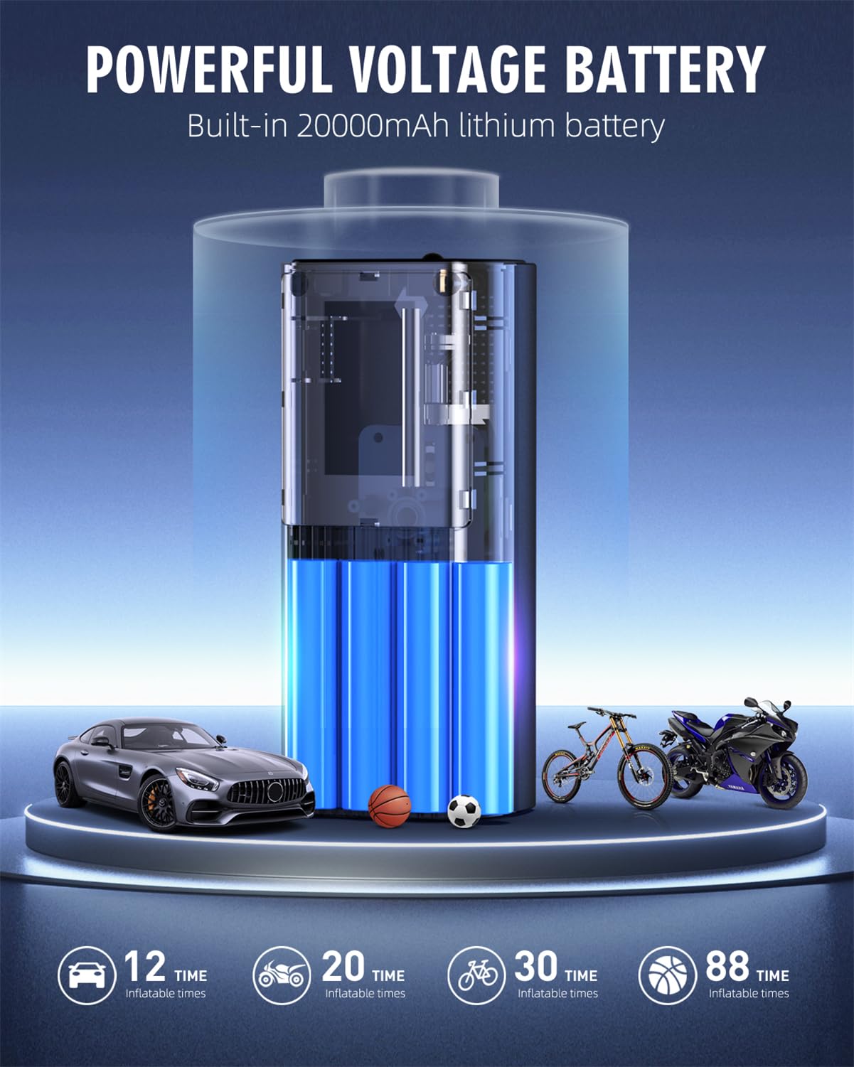 Tire Inflator Portable Air Compressor-180Psi & 20000Mah Portable Air Pump, Accurate Pressure Lcd Display, 3X Fast Inflation For Cars, Bikes & Motorcycle Tires, Balls