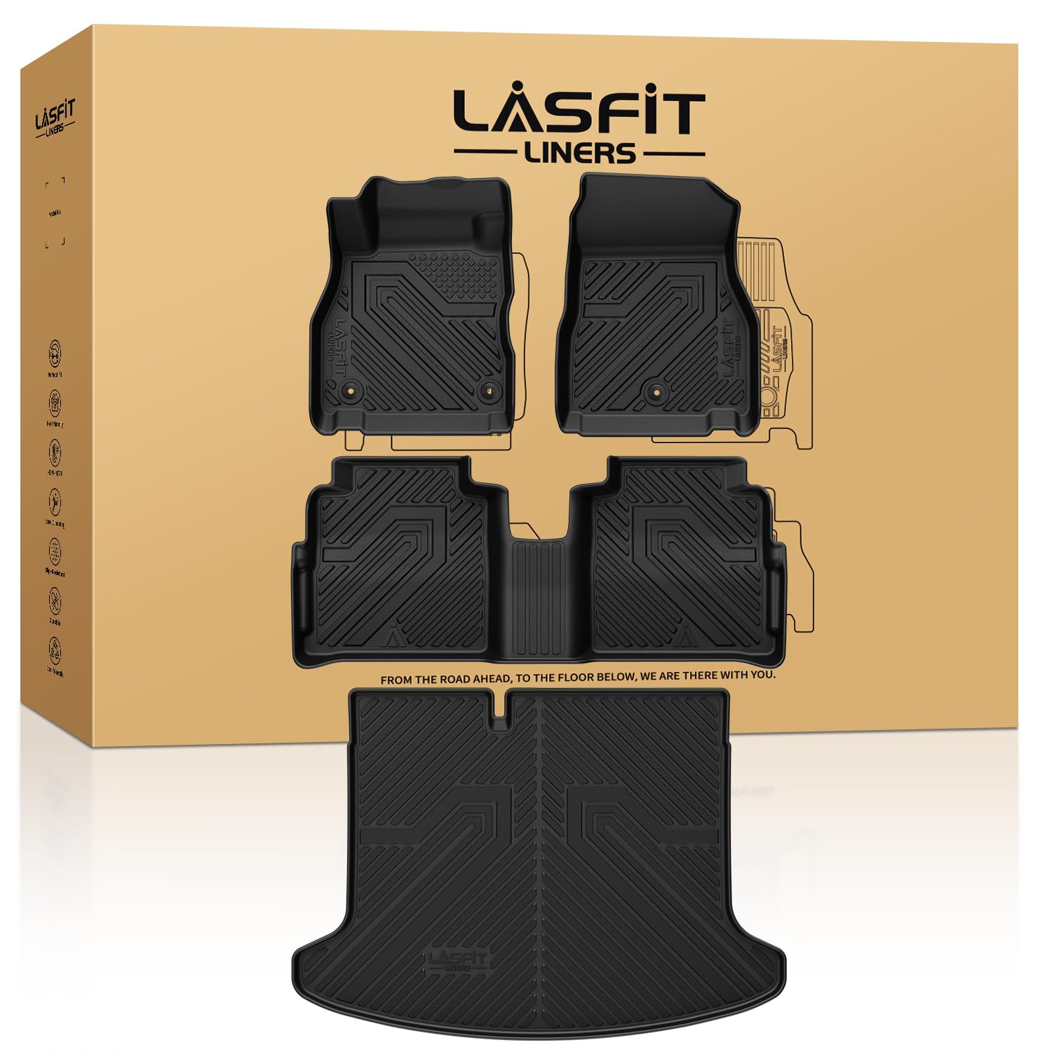 Lasfit Floor Mats & Cargo Mat For Nissan Kicks 2018-2024 & 2025 Kicks Play, All Weather Tpe Custom Fit Easy Clean Durable No-Cur